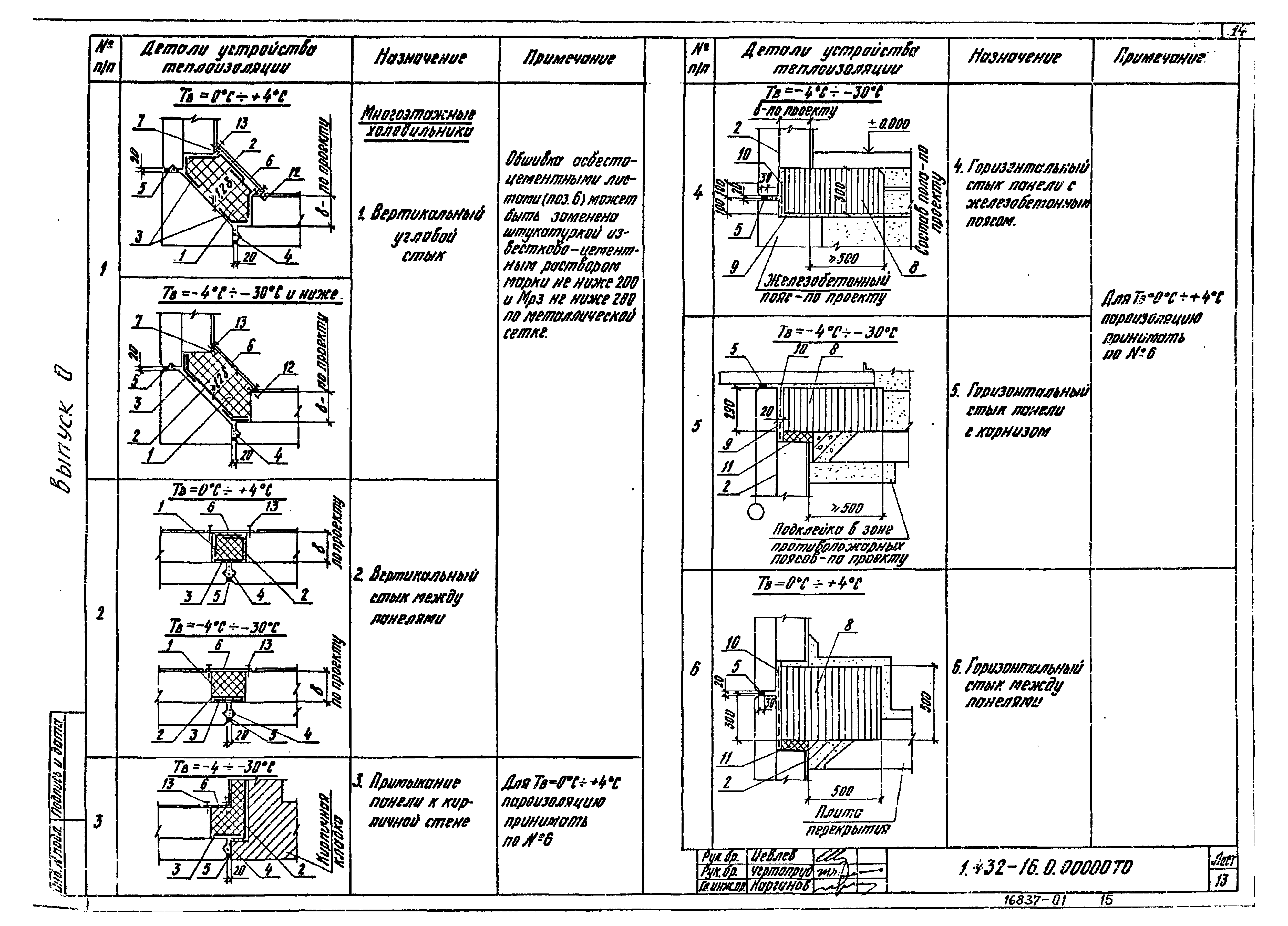 Серия 1.432-16