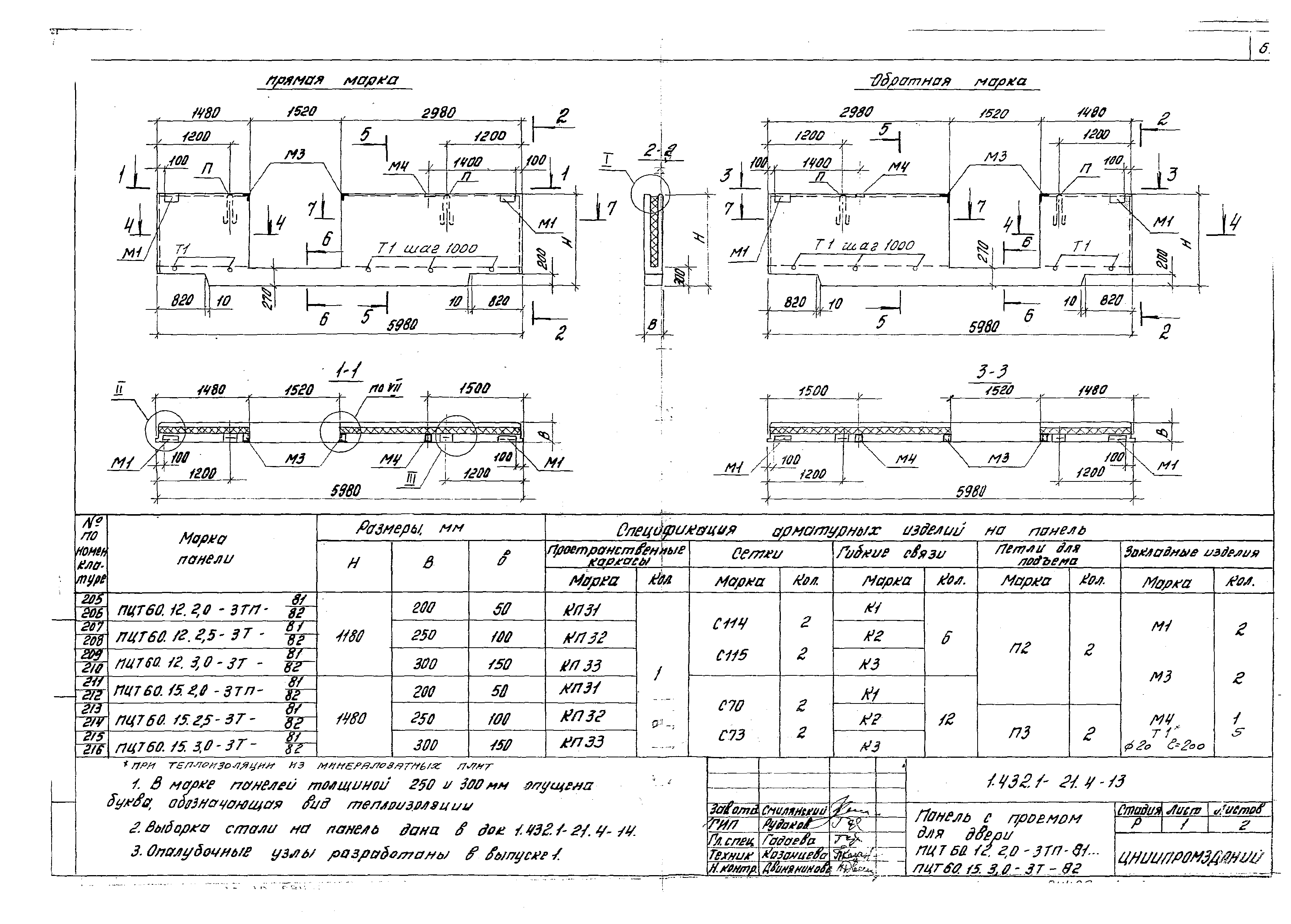 Серия 1.432.1-21