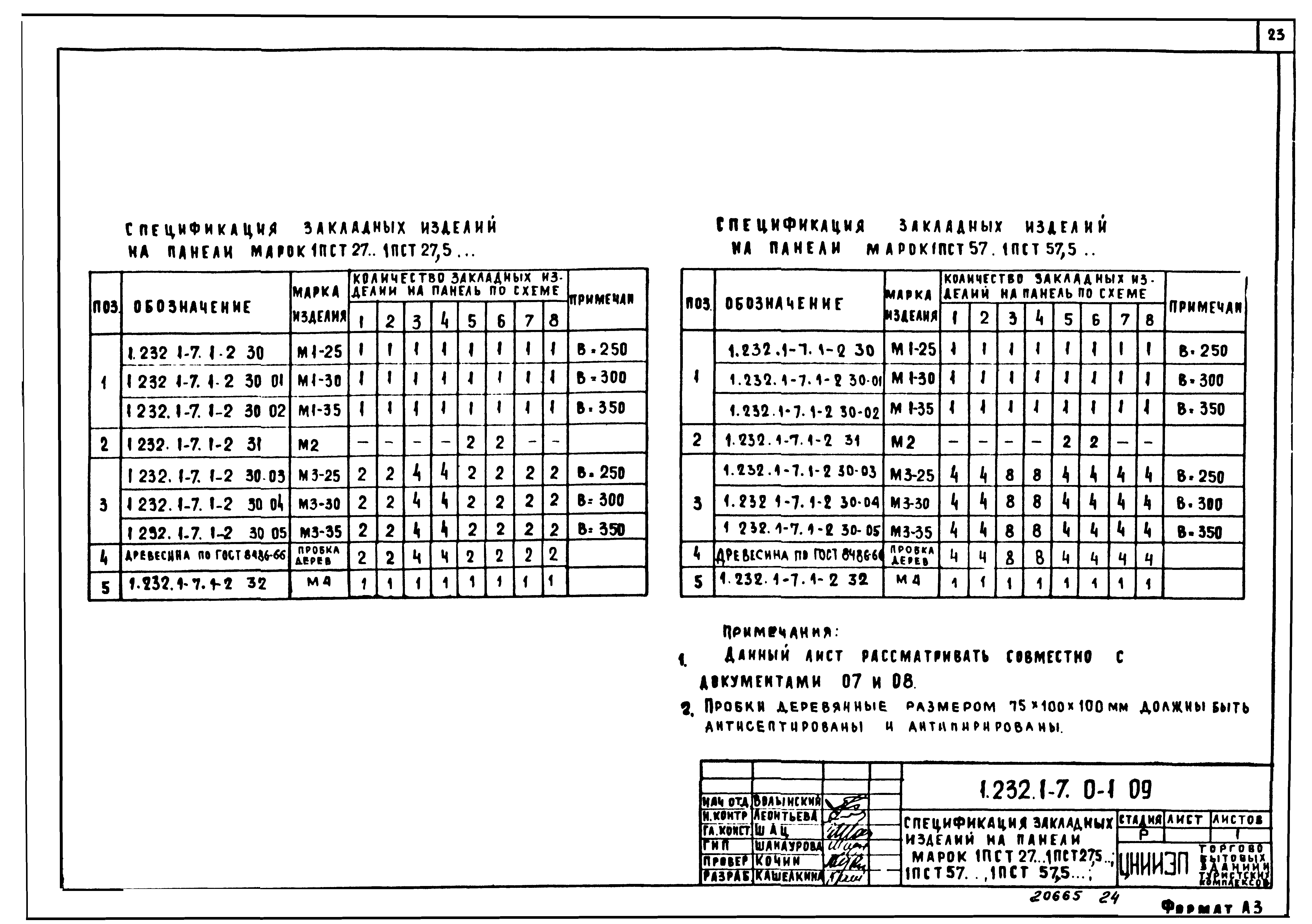 Серия 1.232.1-7