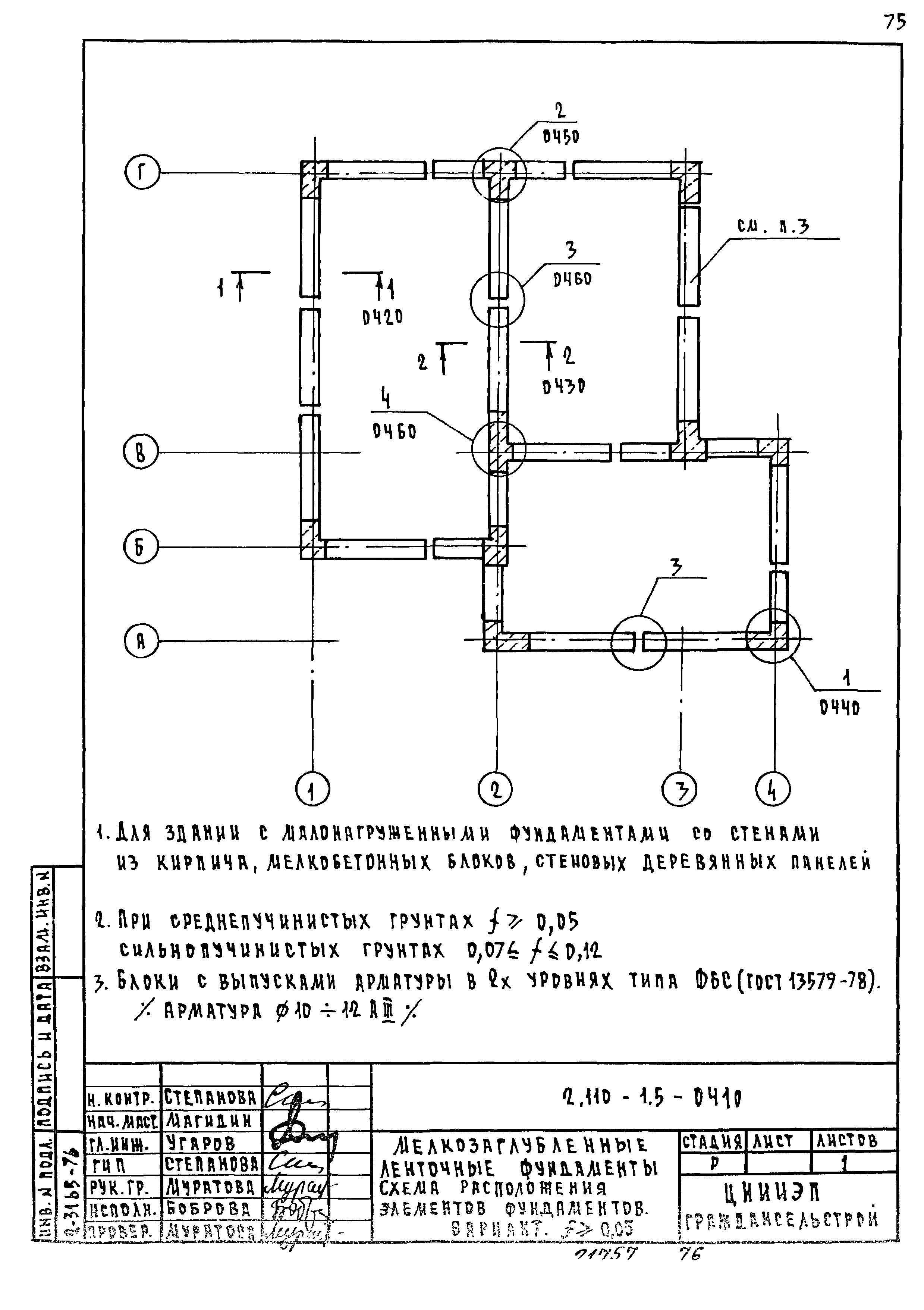 Серия 2.110-1