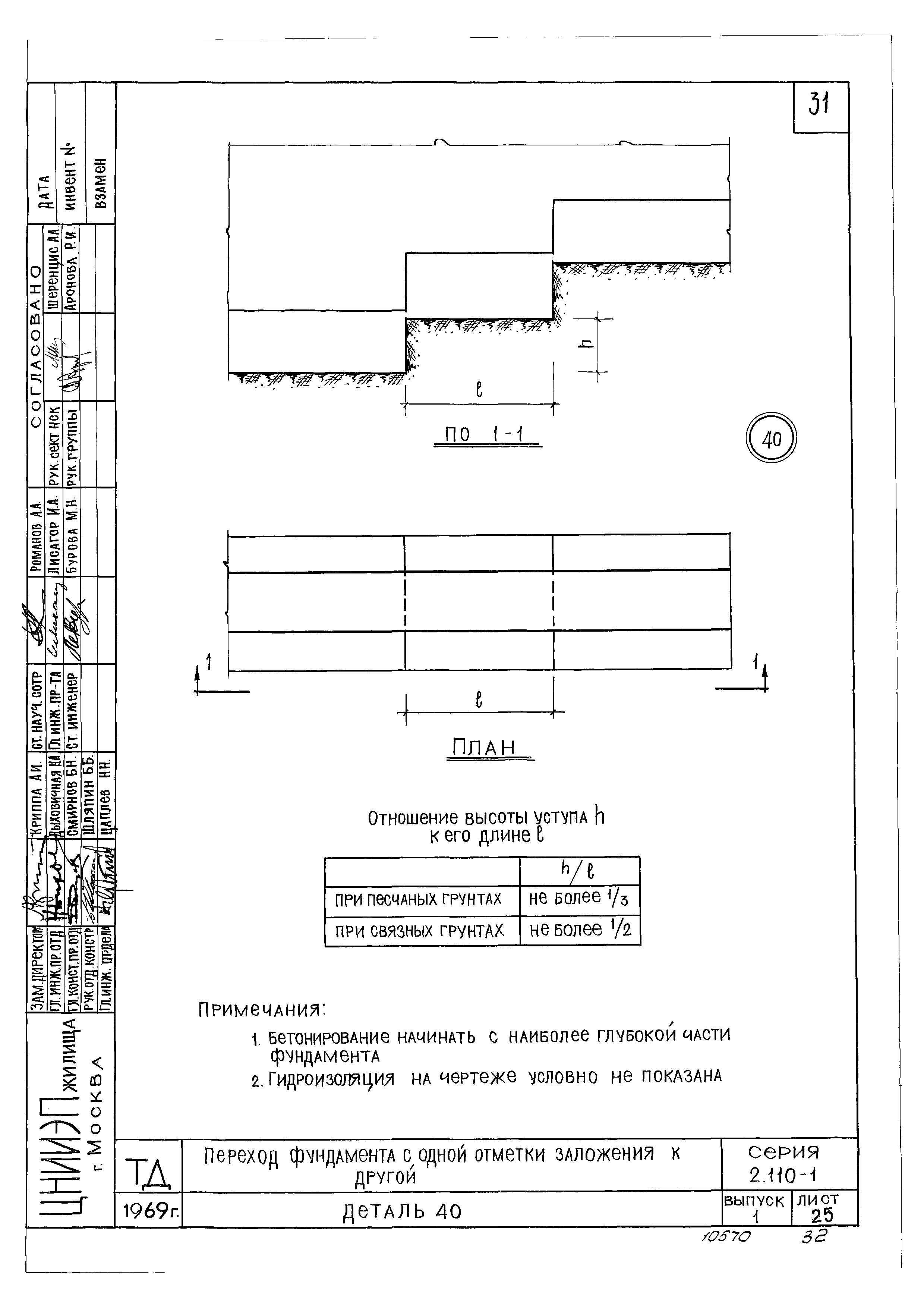 Серия 2.110-1