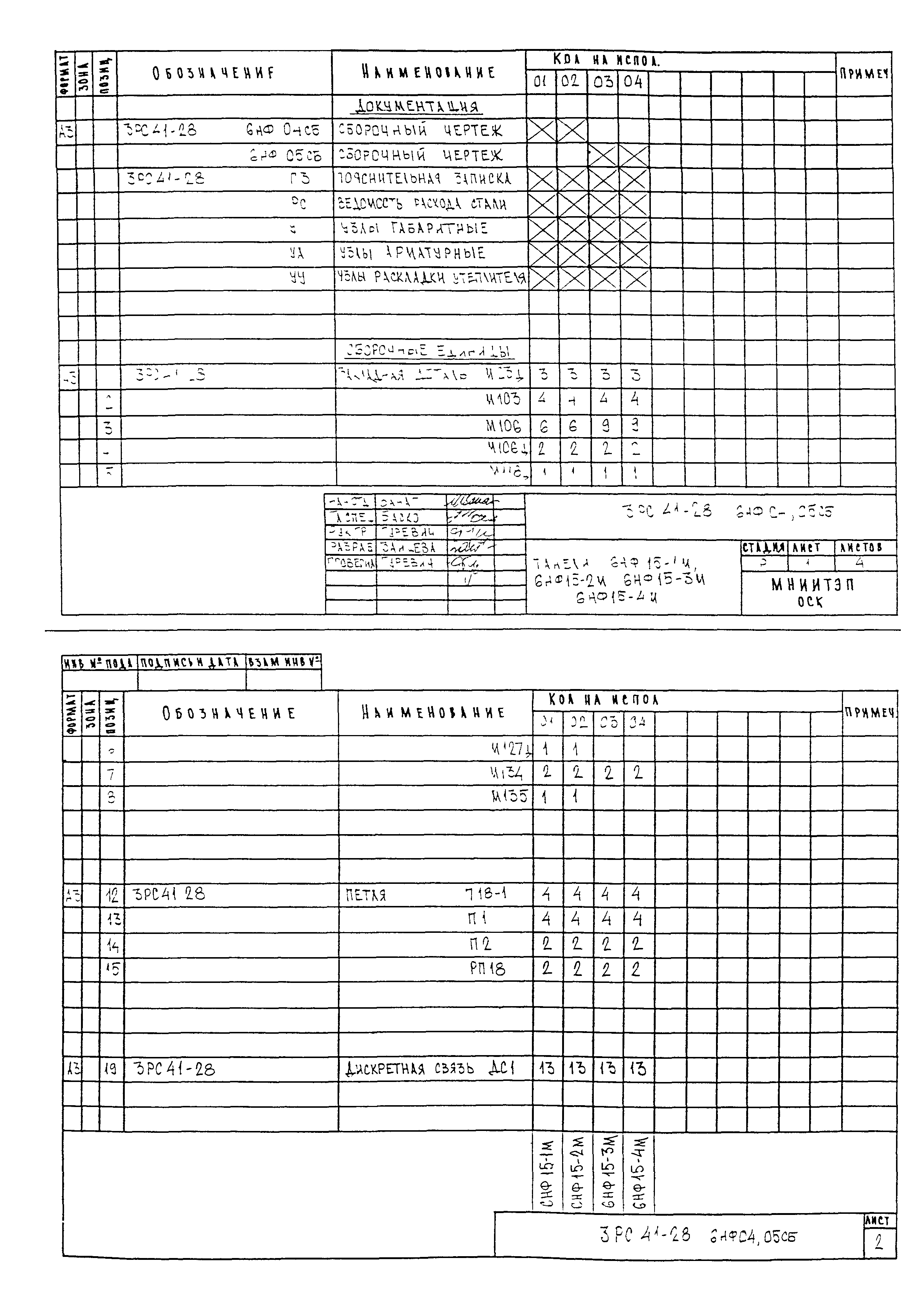 3РС 41-28