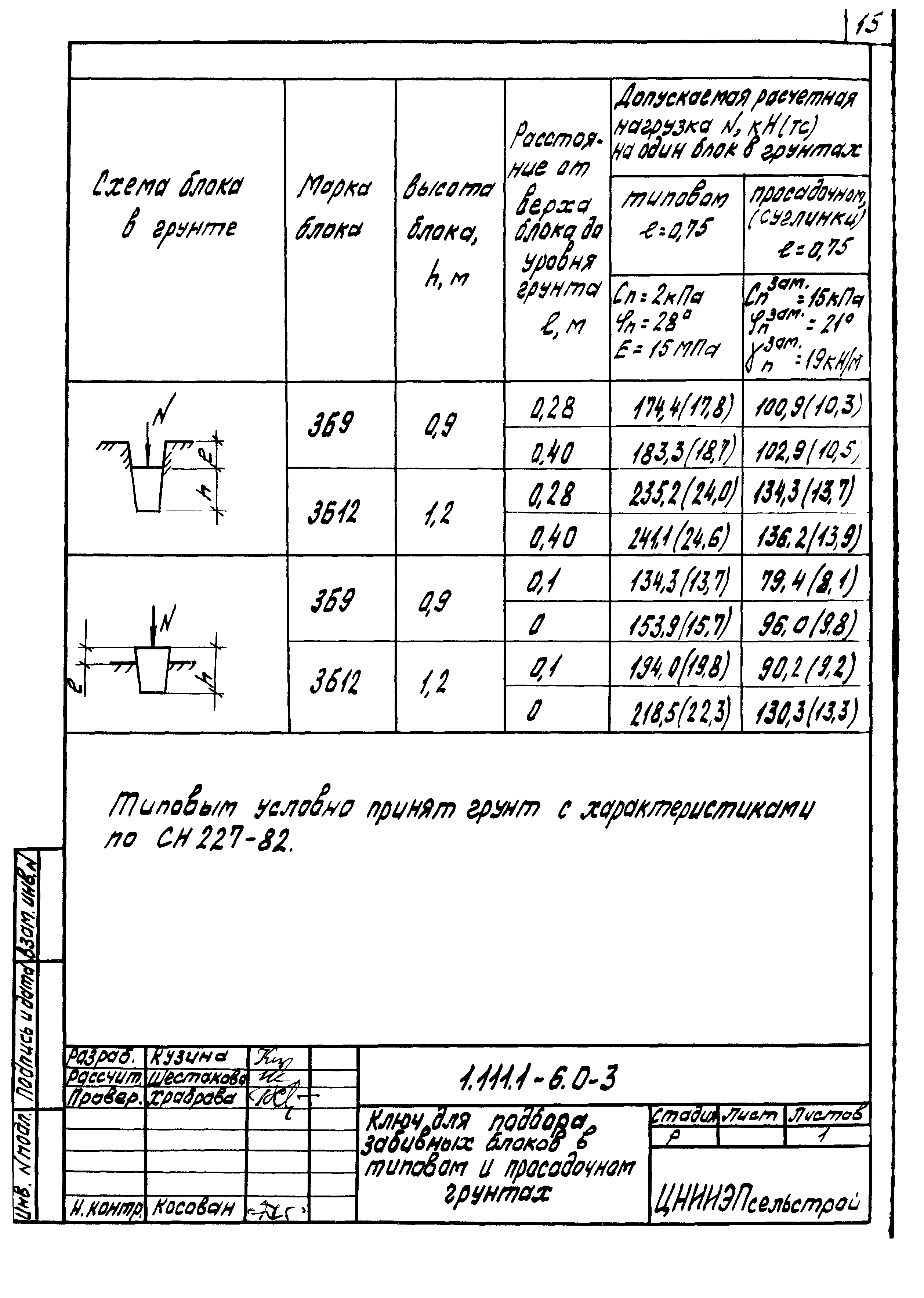 Серия 1.111.1-6
