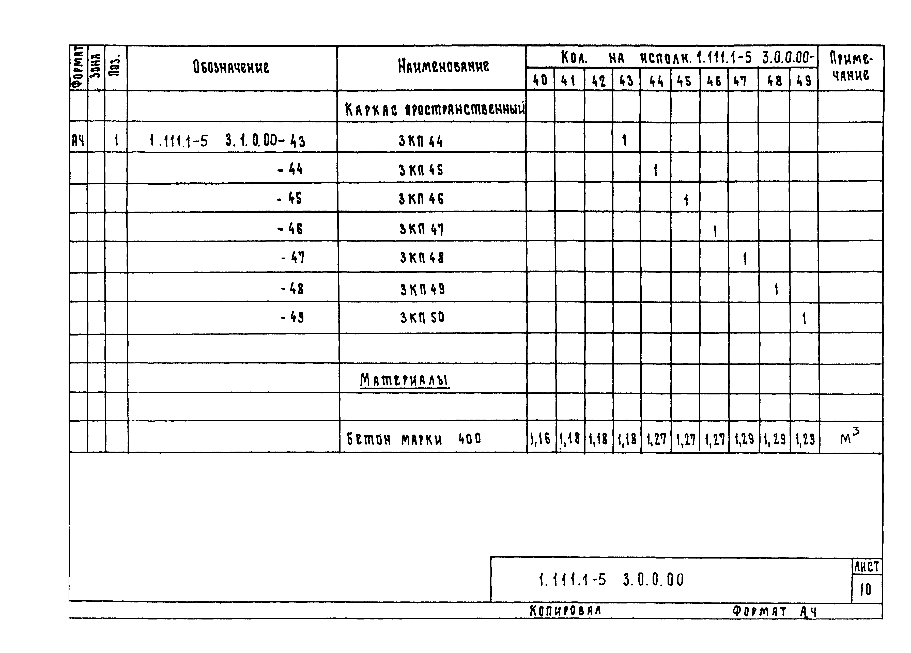 Серия 1.111.1-5