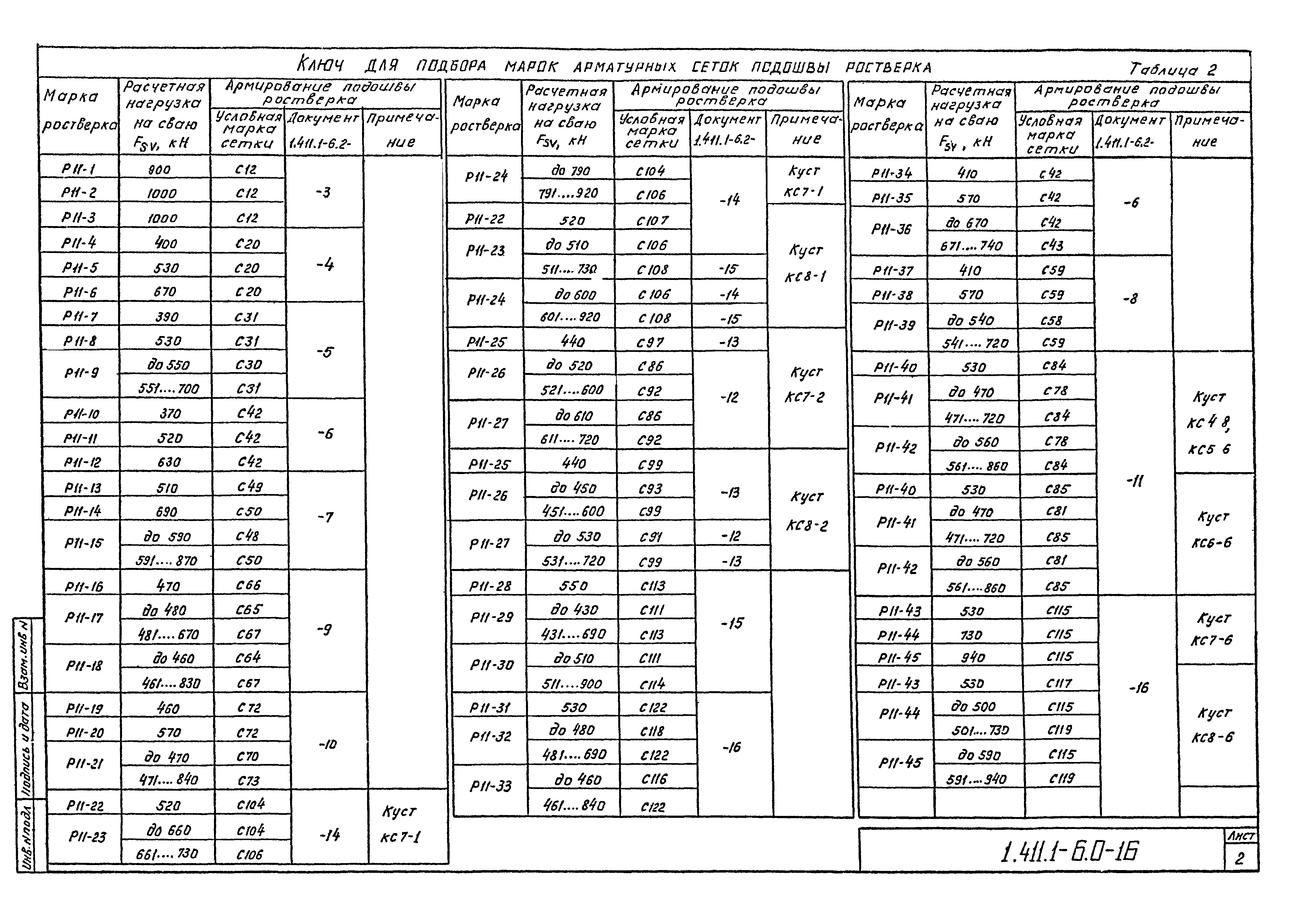 Серия 1.411.1-6