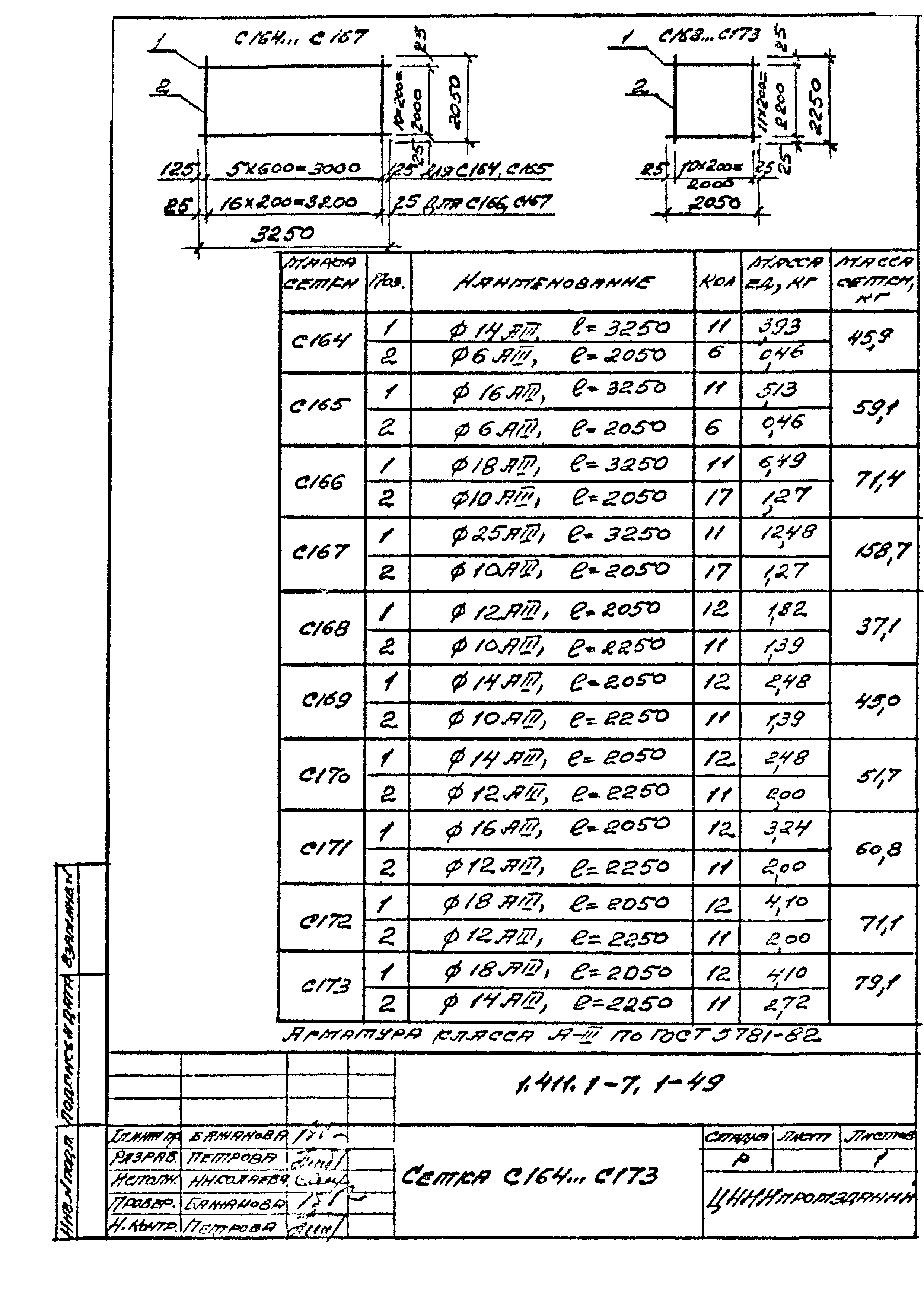 Серия 1.411.1-7