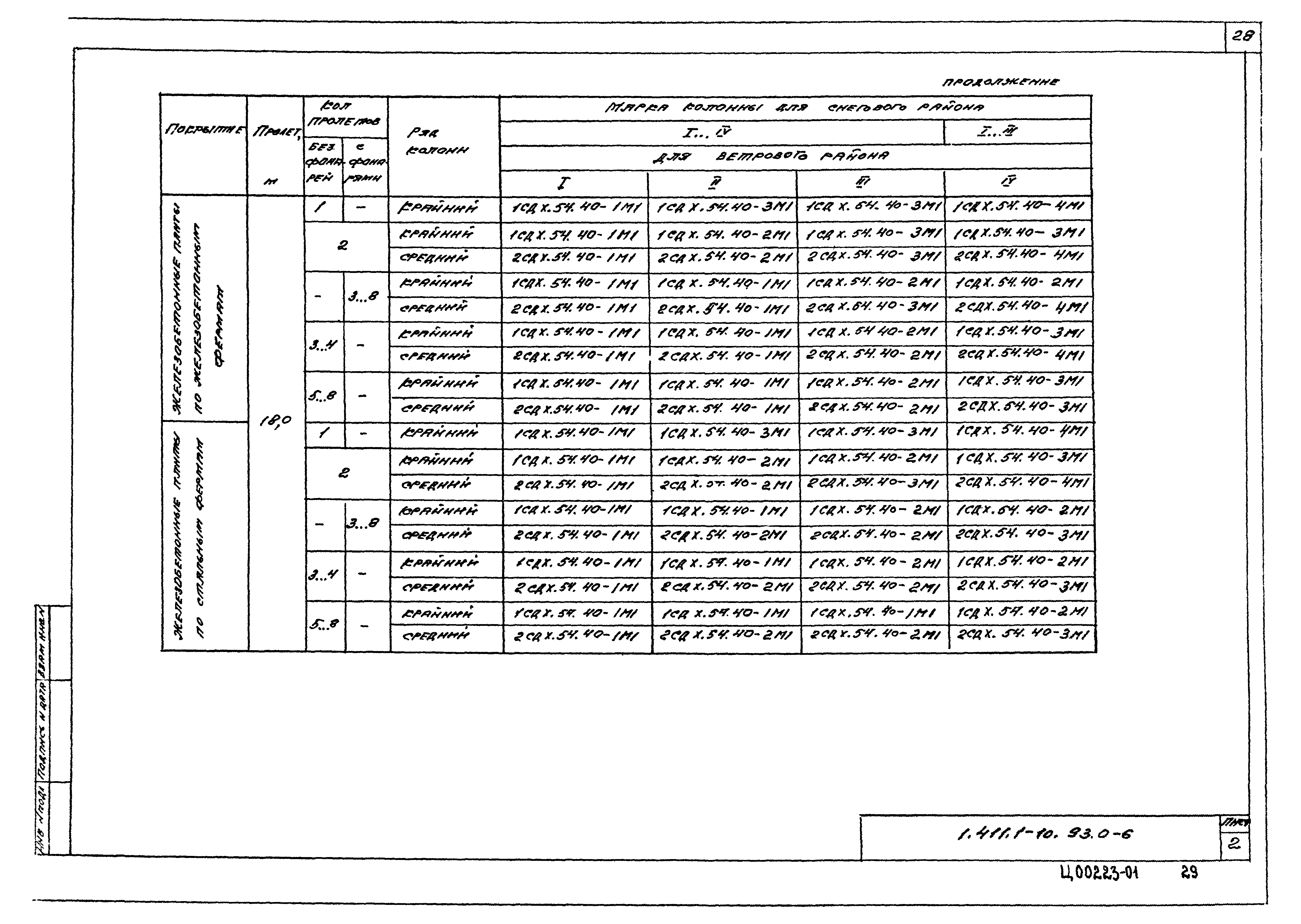 Серия 1.411.1-10.93