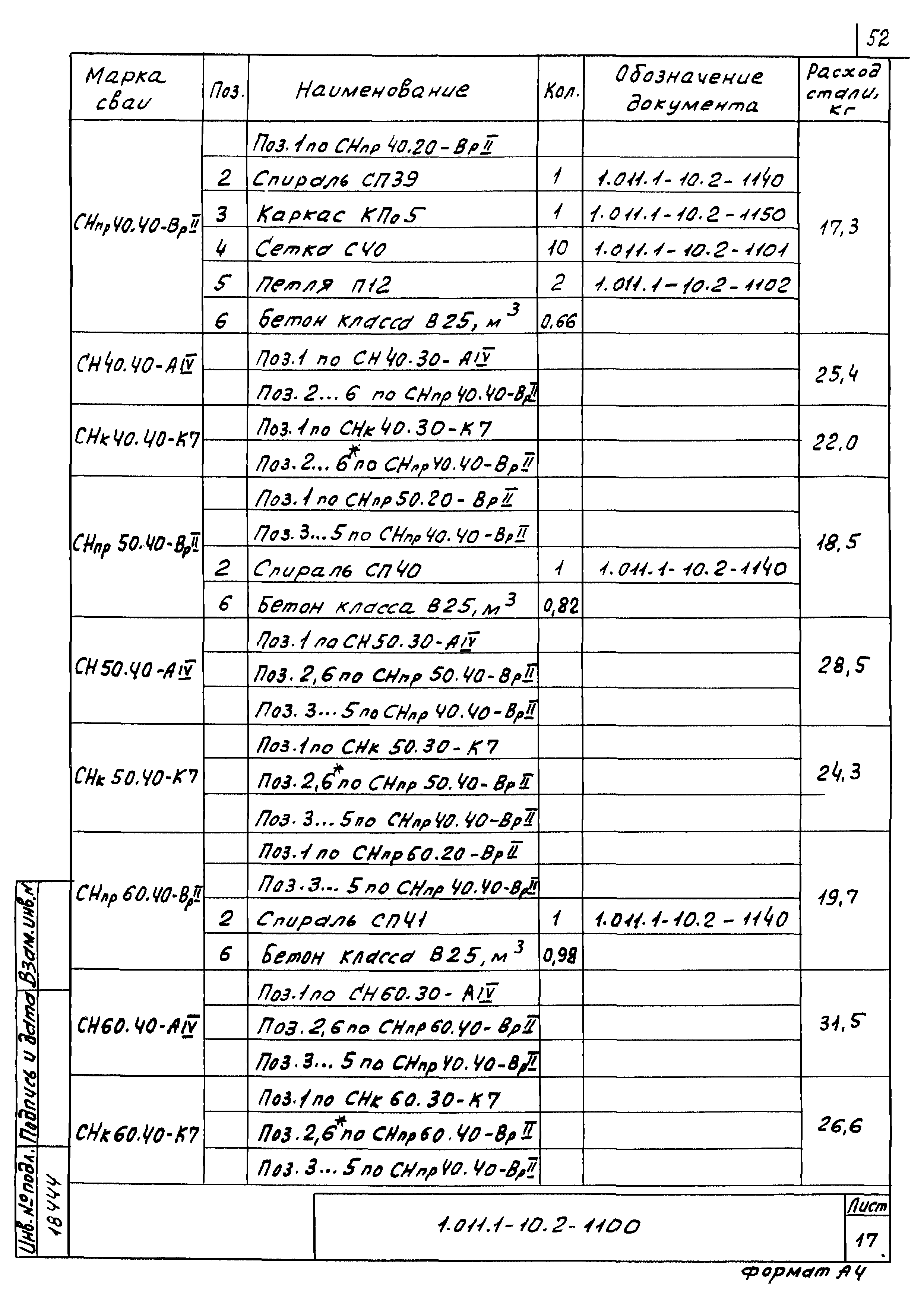 Серия 1.011.1-10