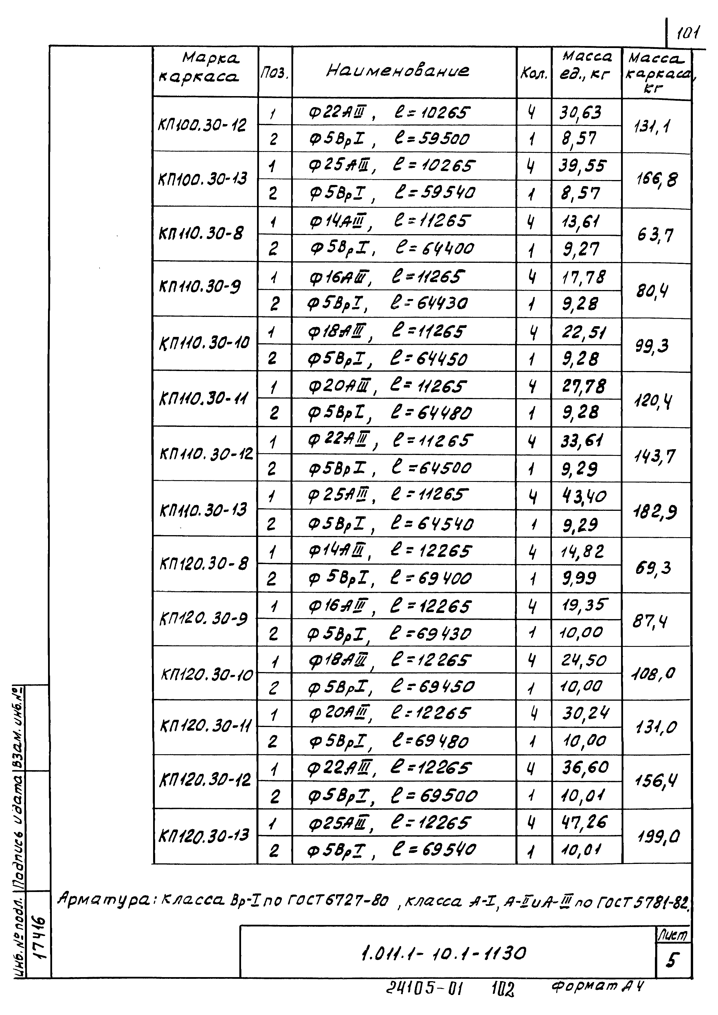 Серия 1.011.1-10