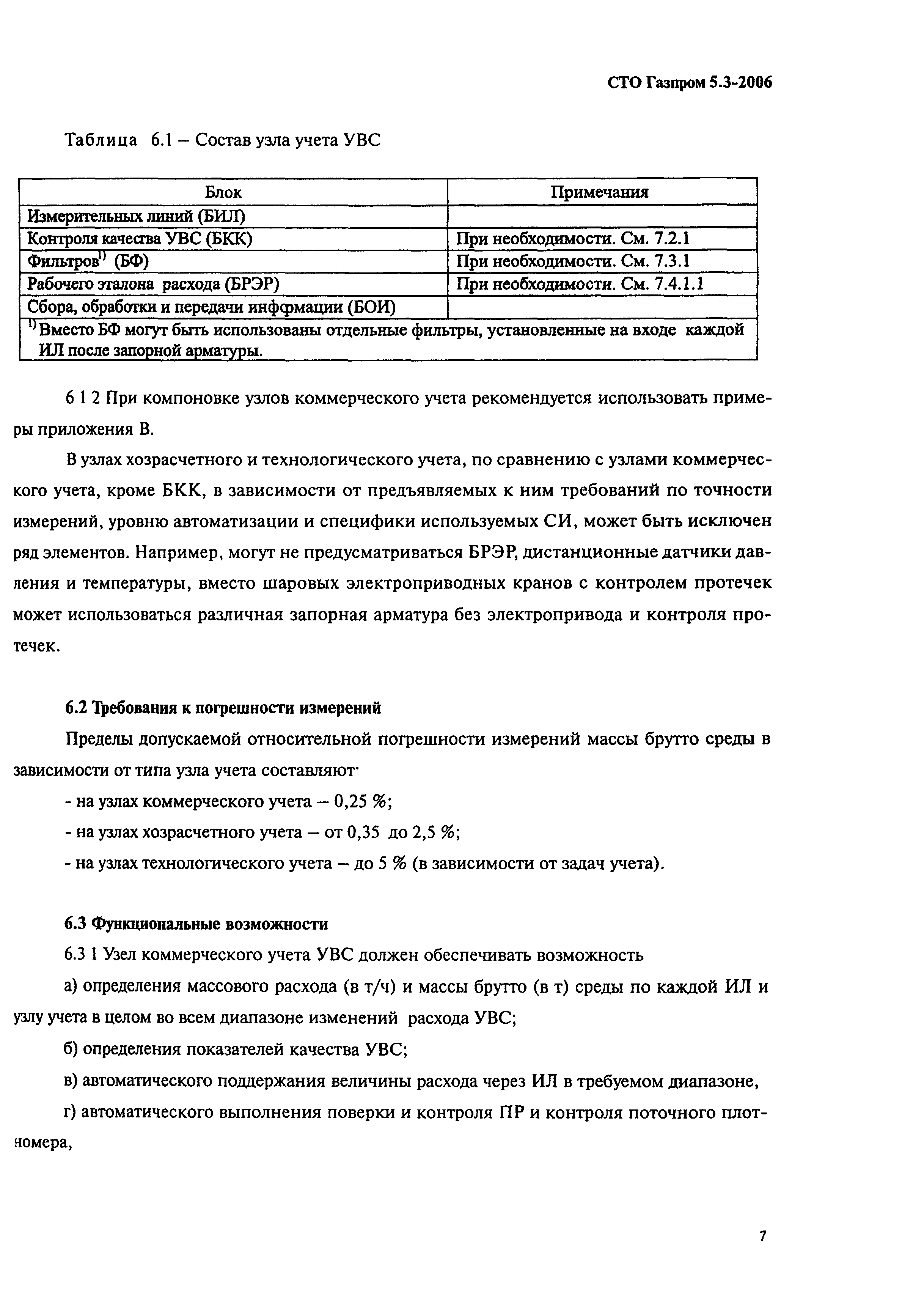 СТО Газпром 5.3-2006