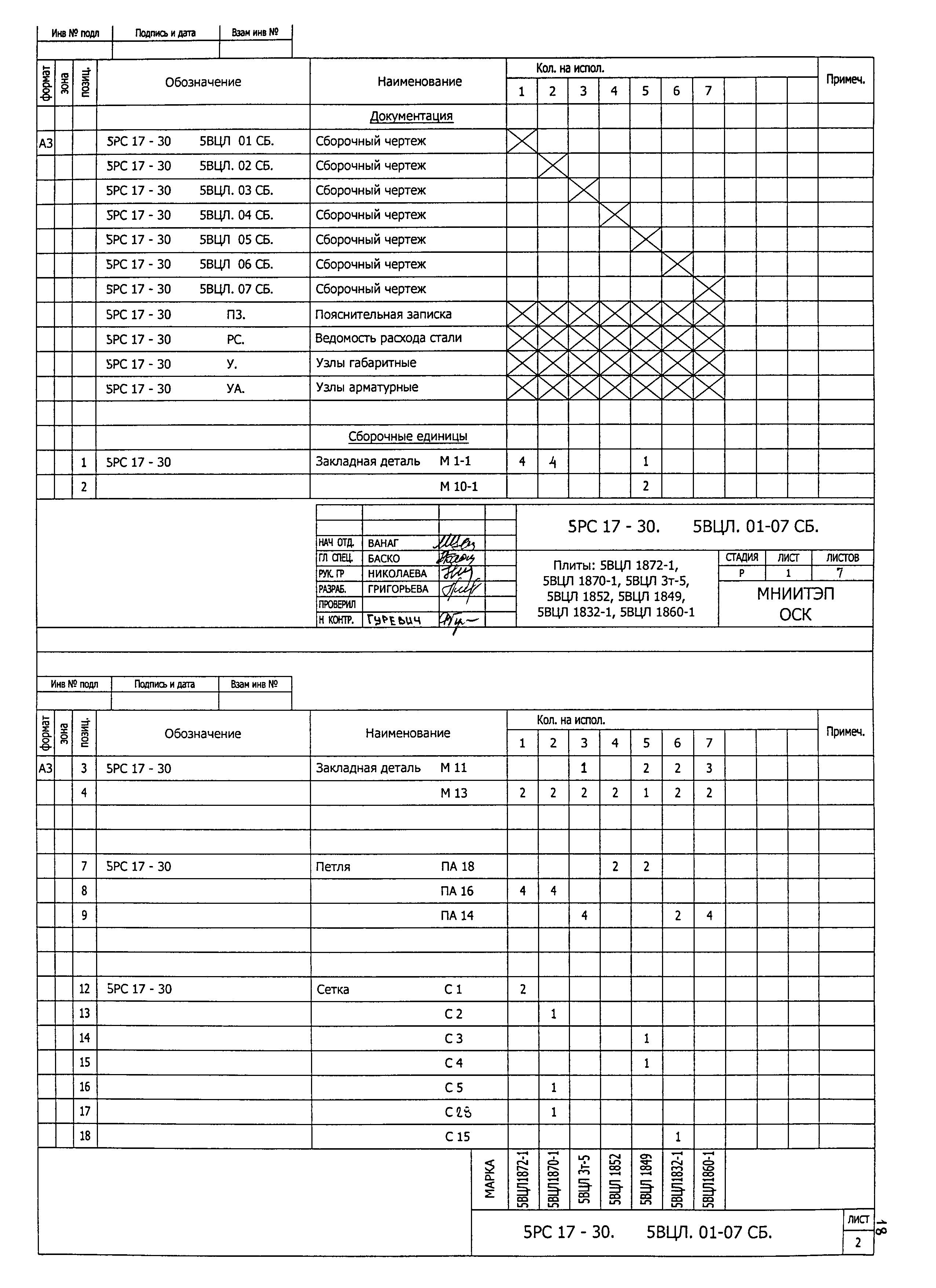 5РС 17-30
