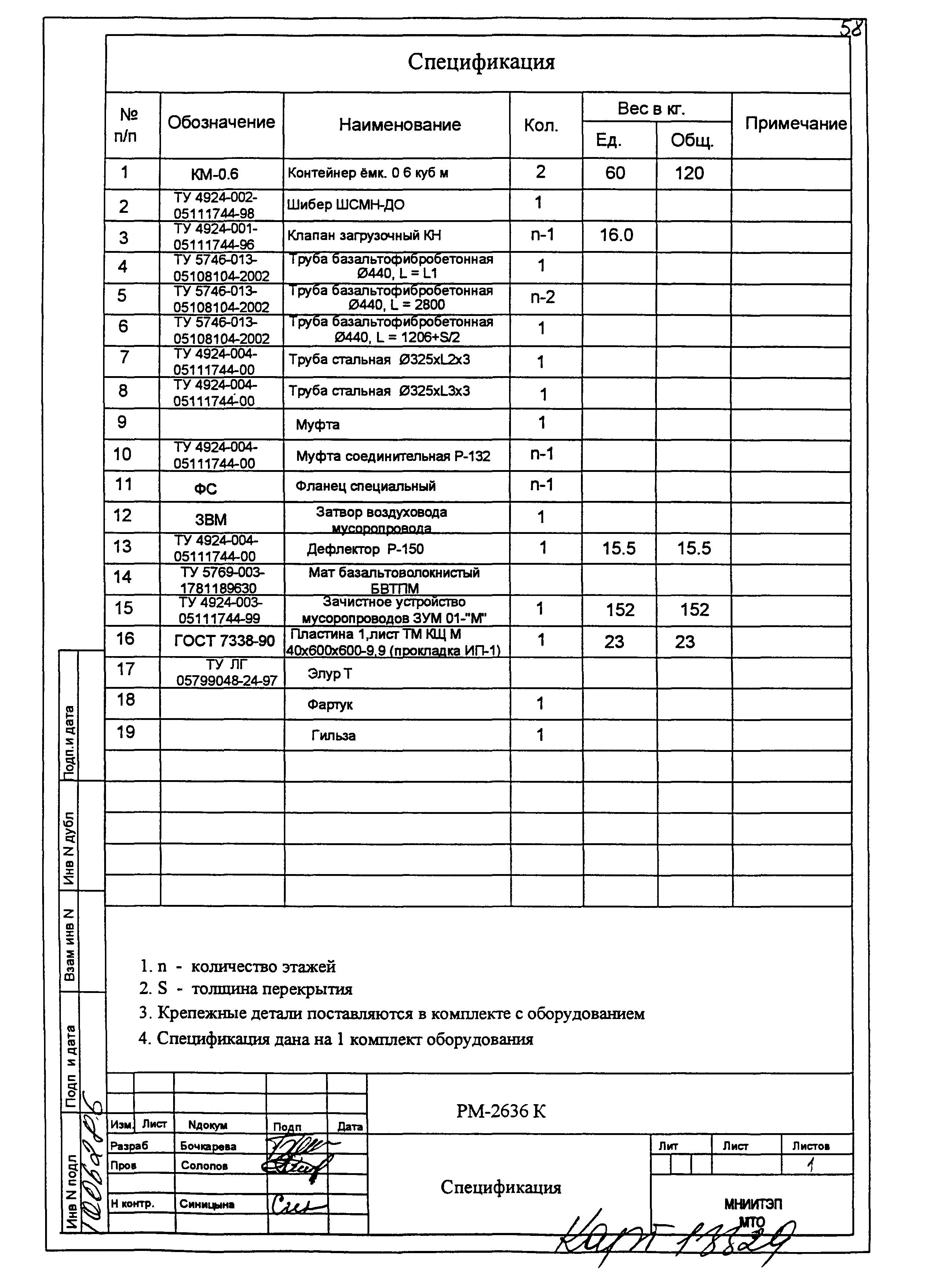 РМ-2636 К