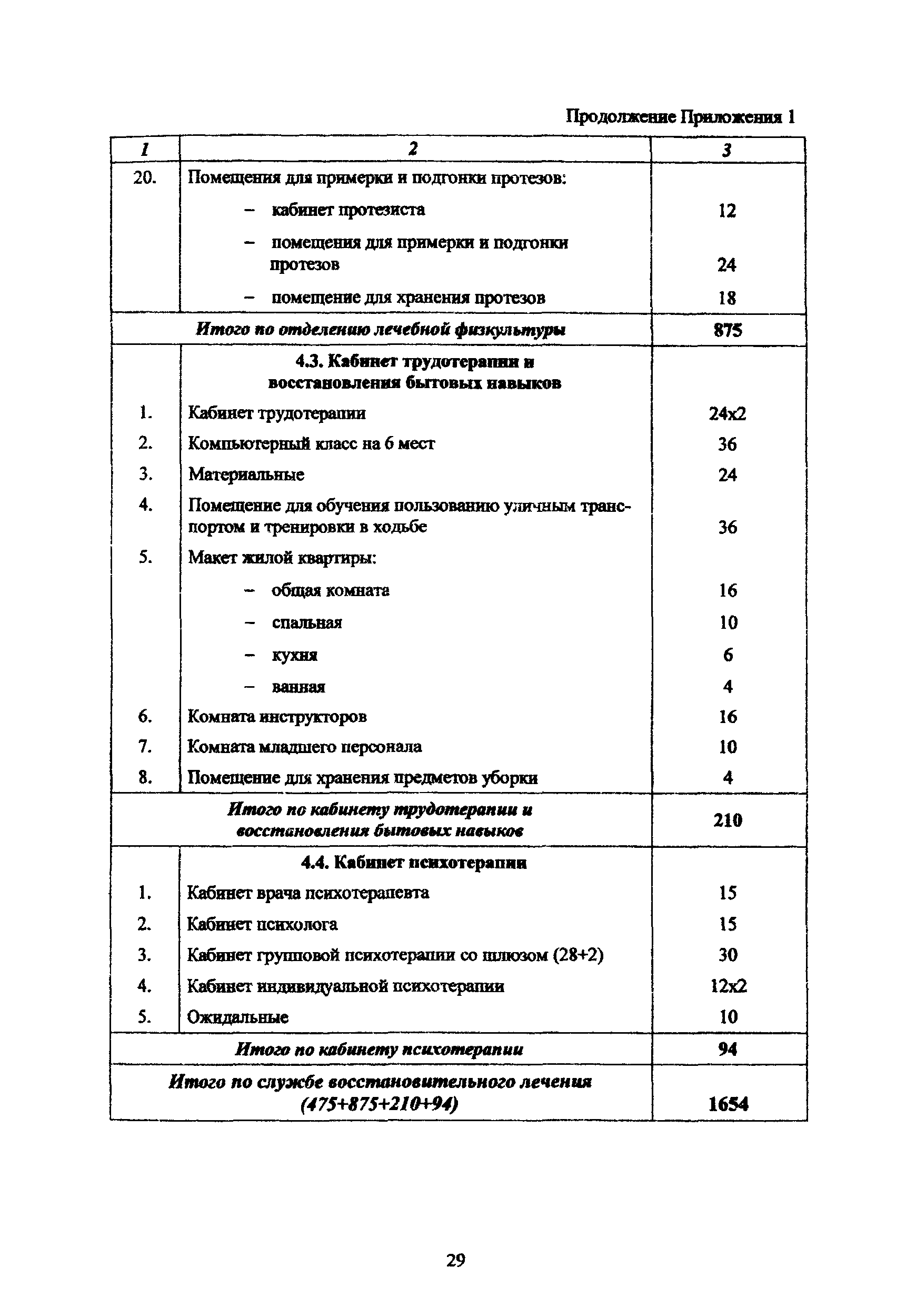 Рекомендации 
