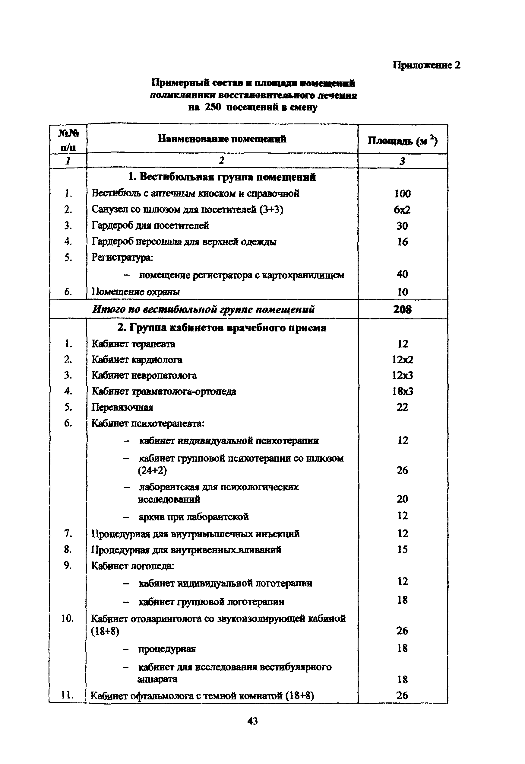 Рекомендации 