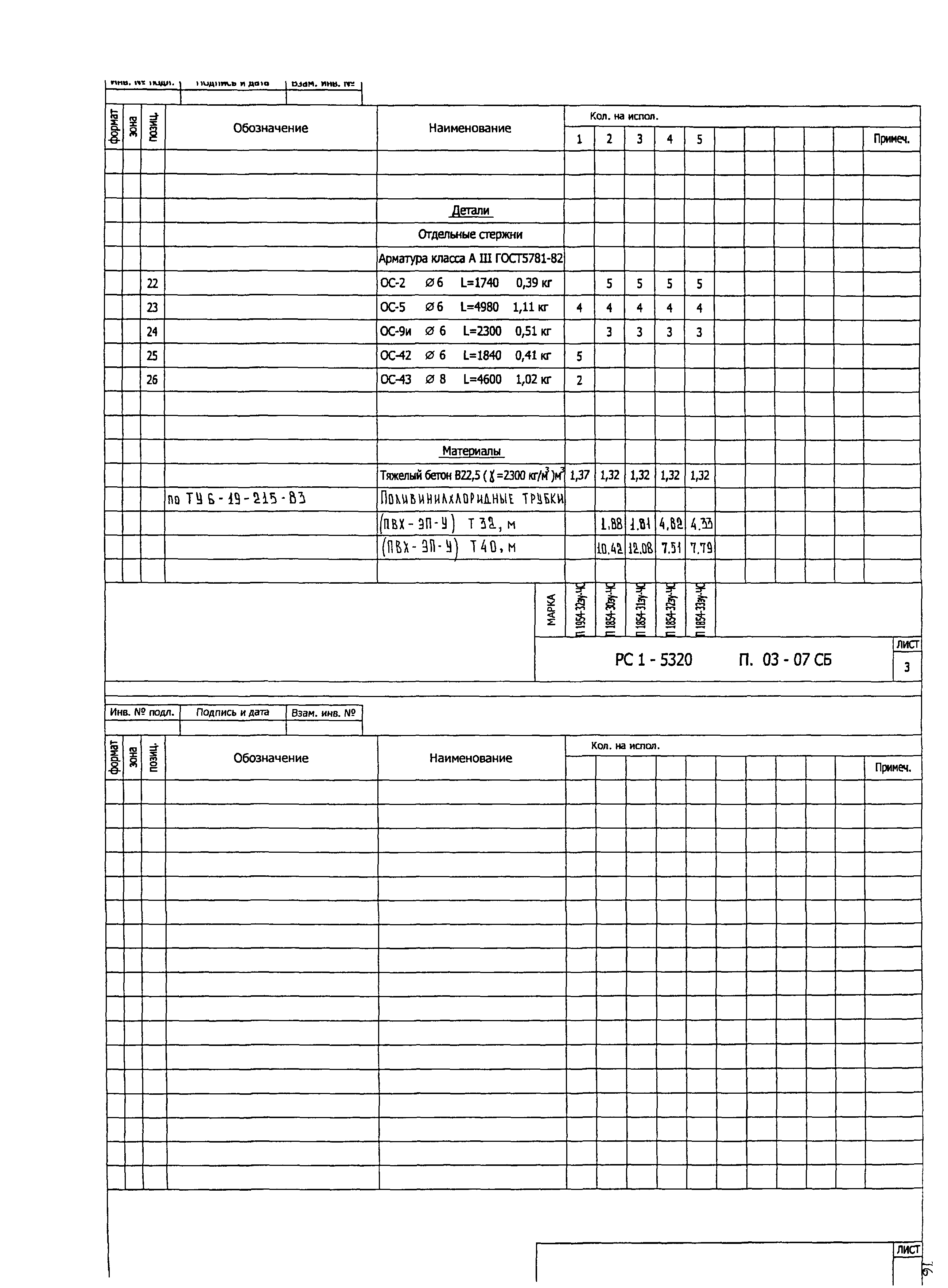 РС1-5320