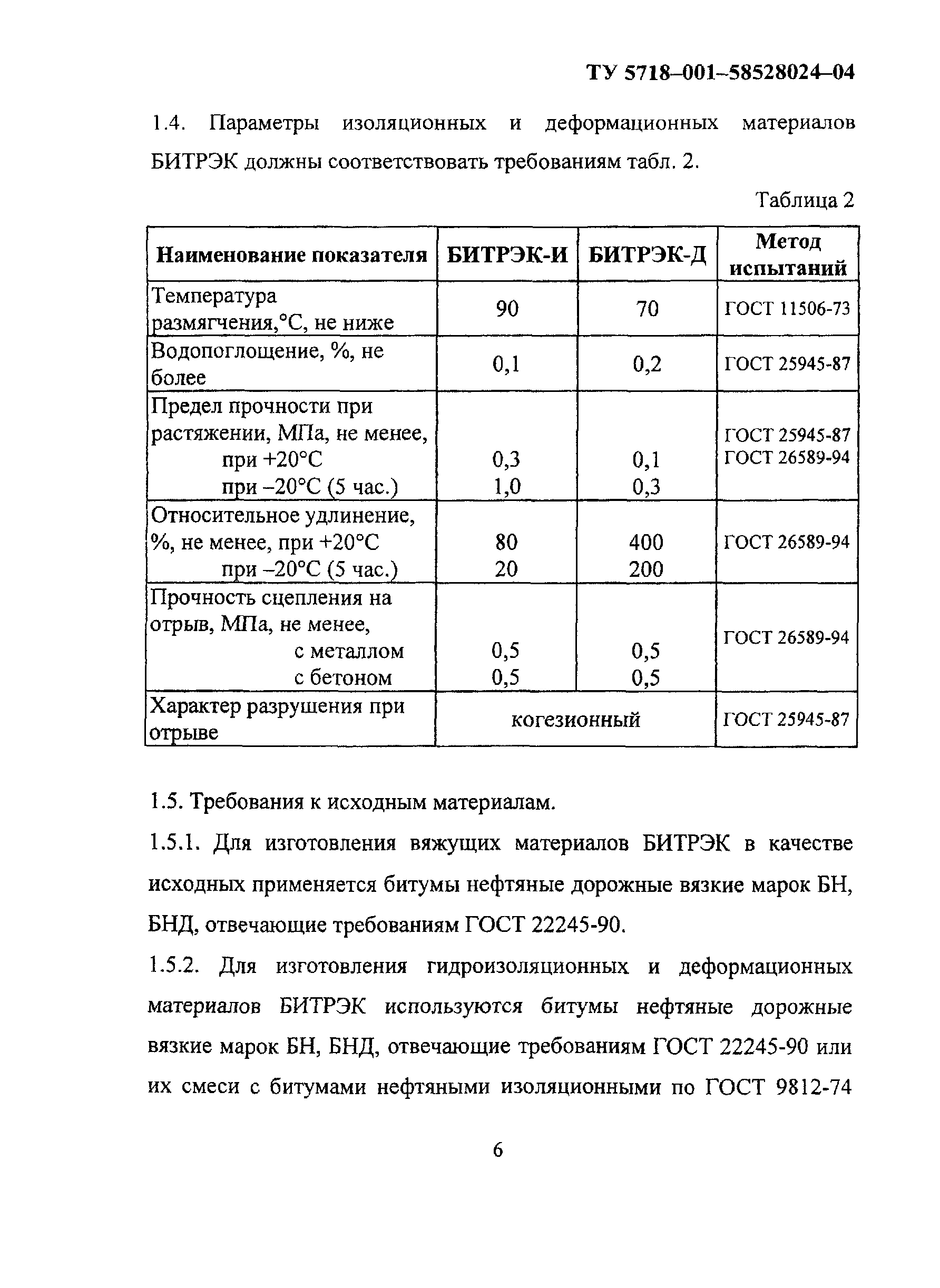 ТУ 5718-001-58528024-04
