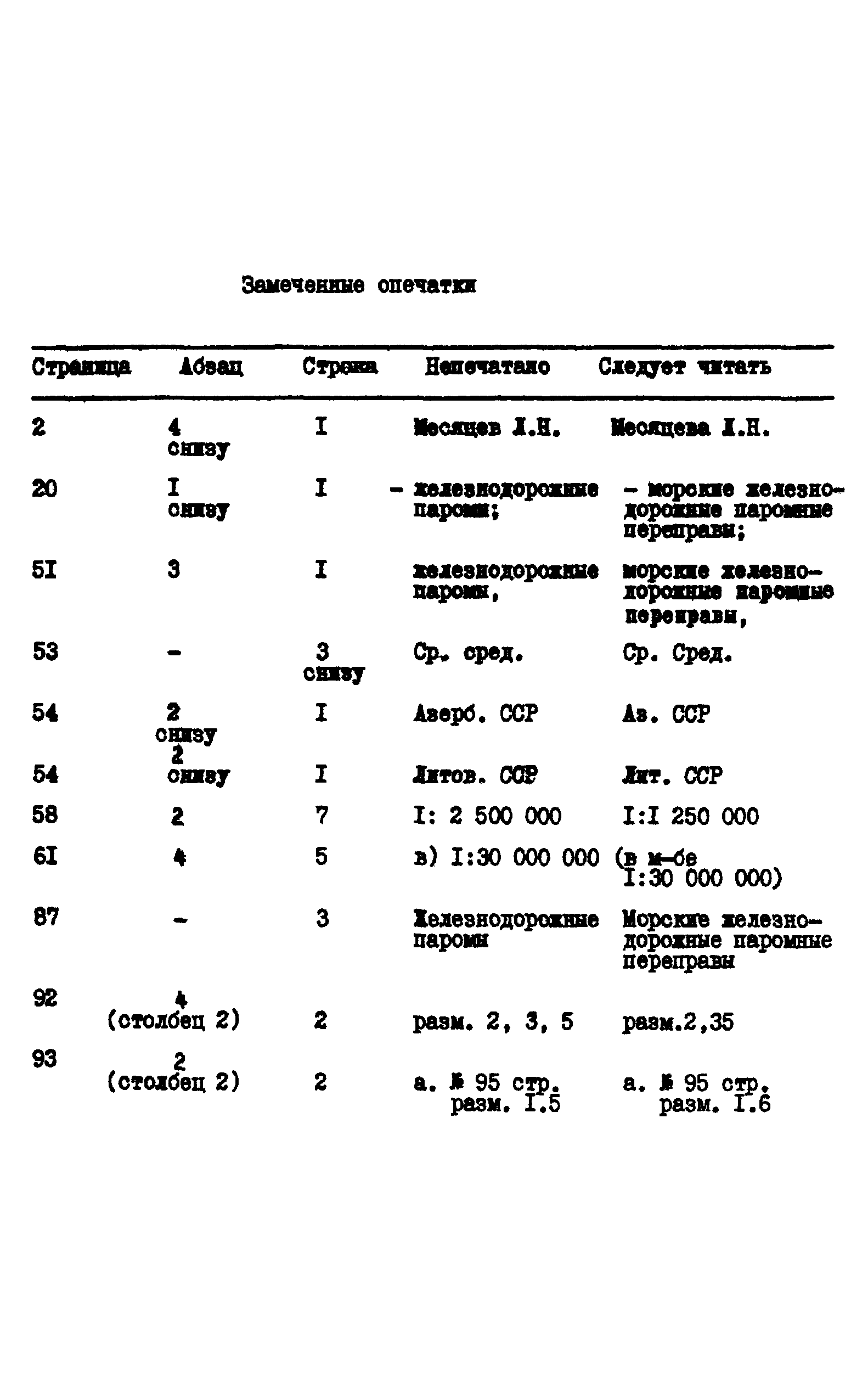 ГКИНП 14-137-81