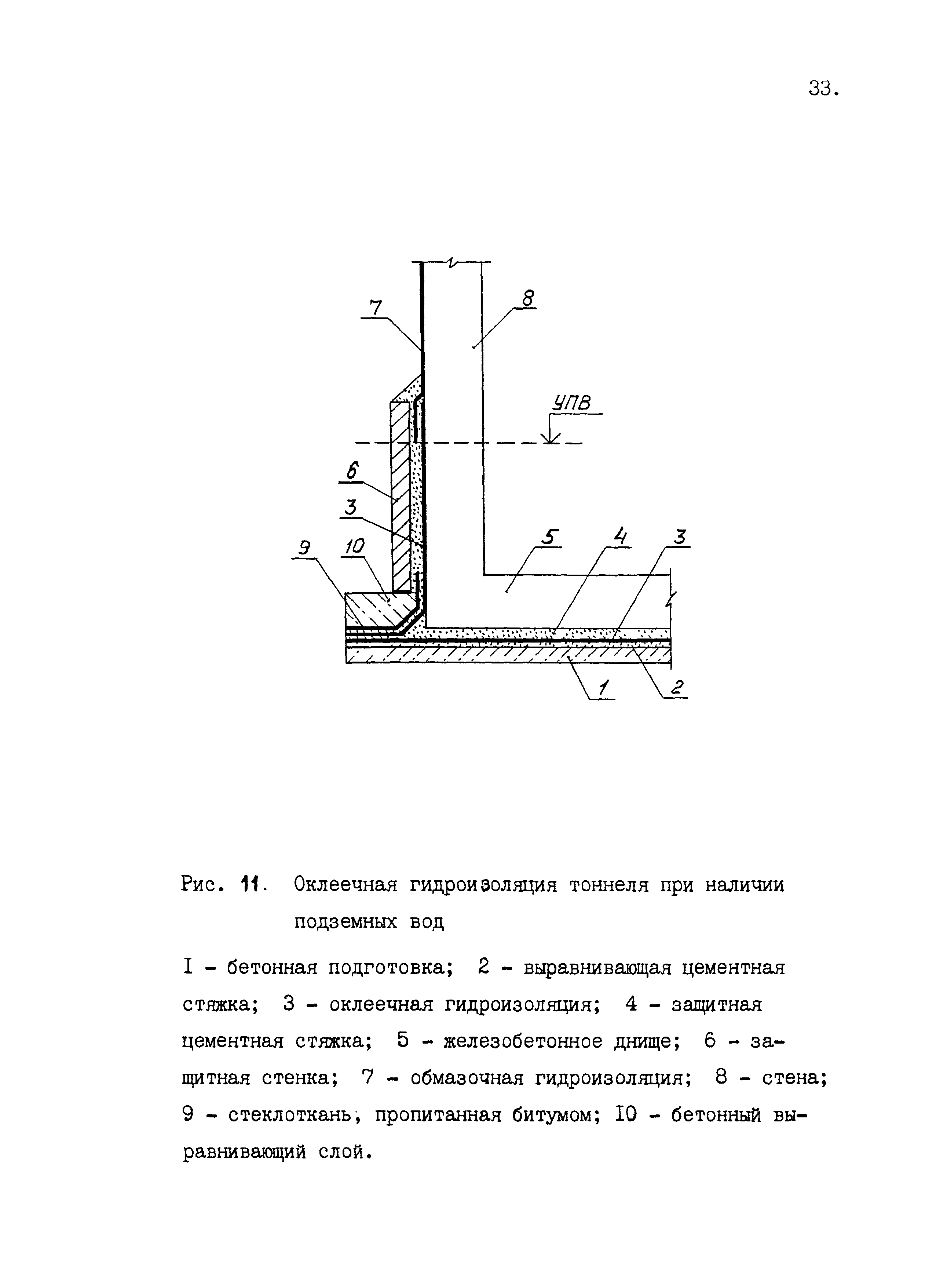 Рекомендации 