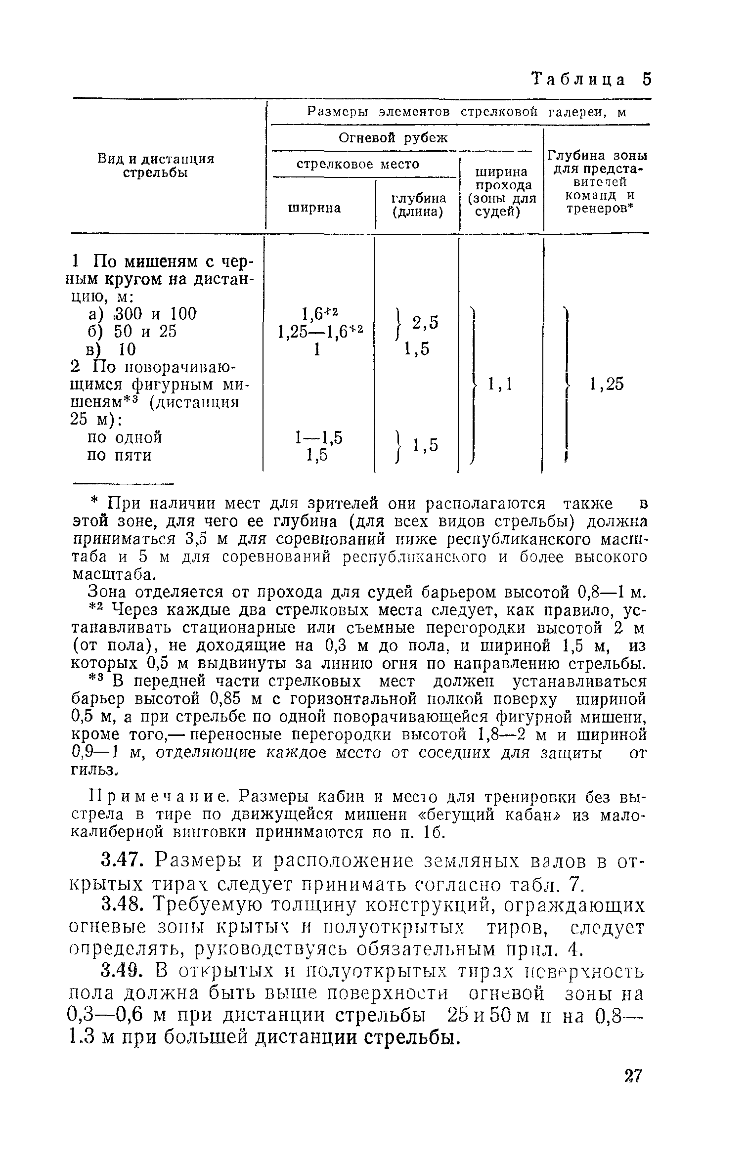 ВСН 46-86