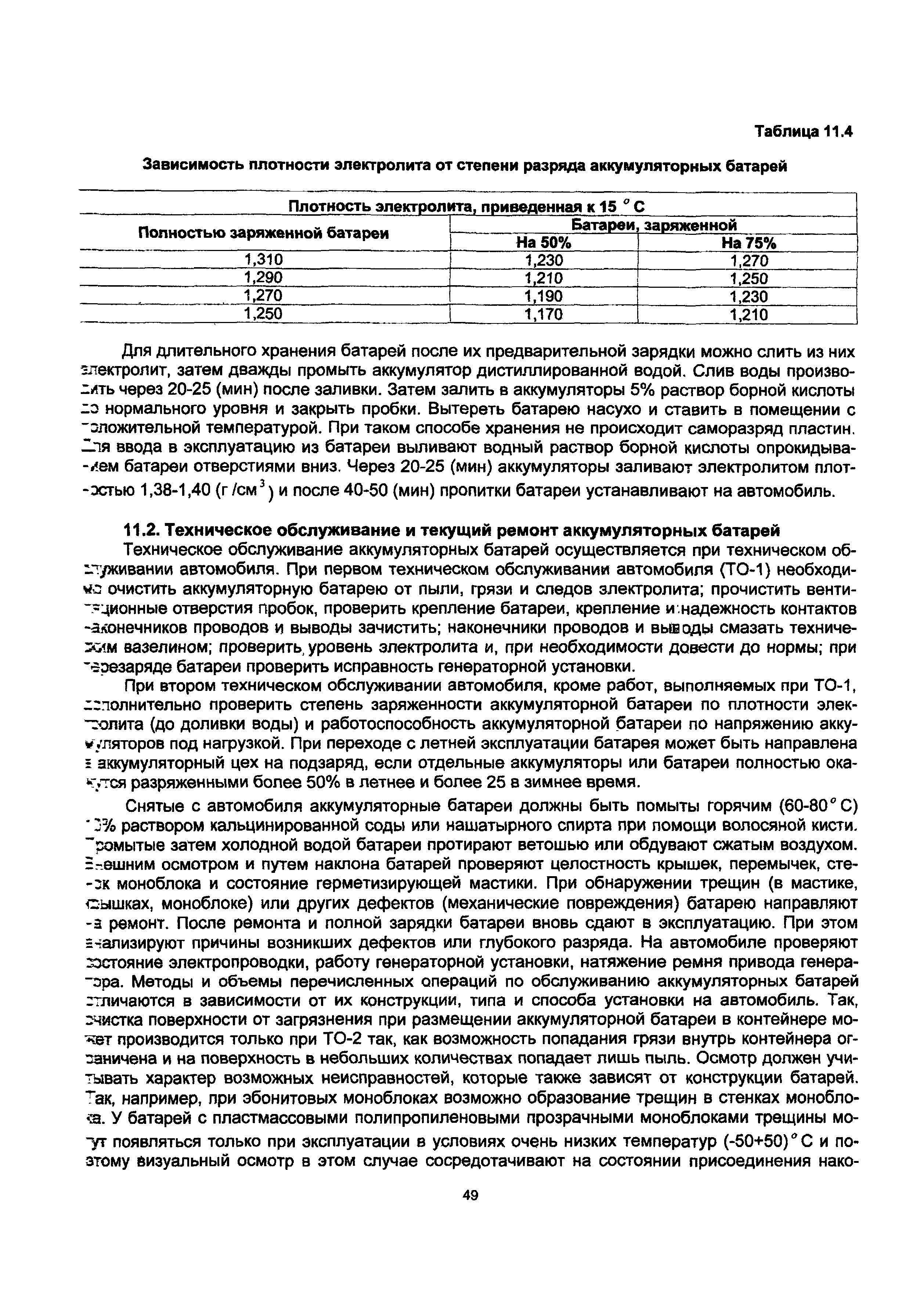 ИР 3012165-0302-94