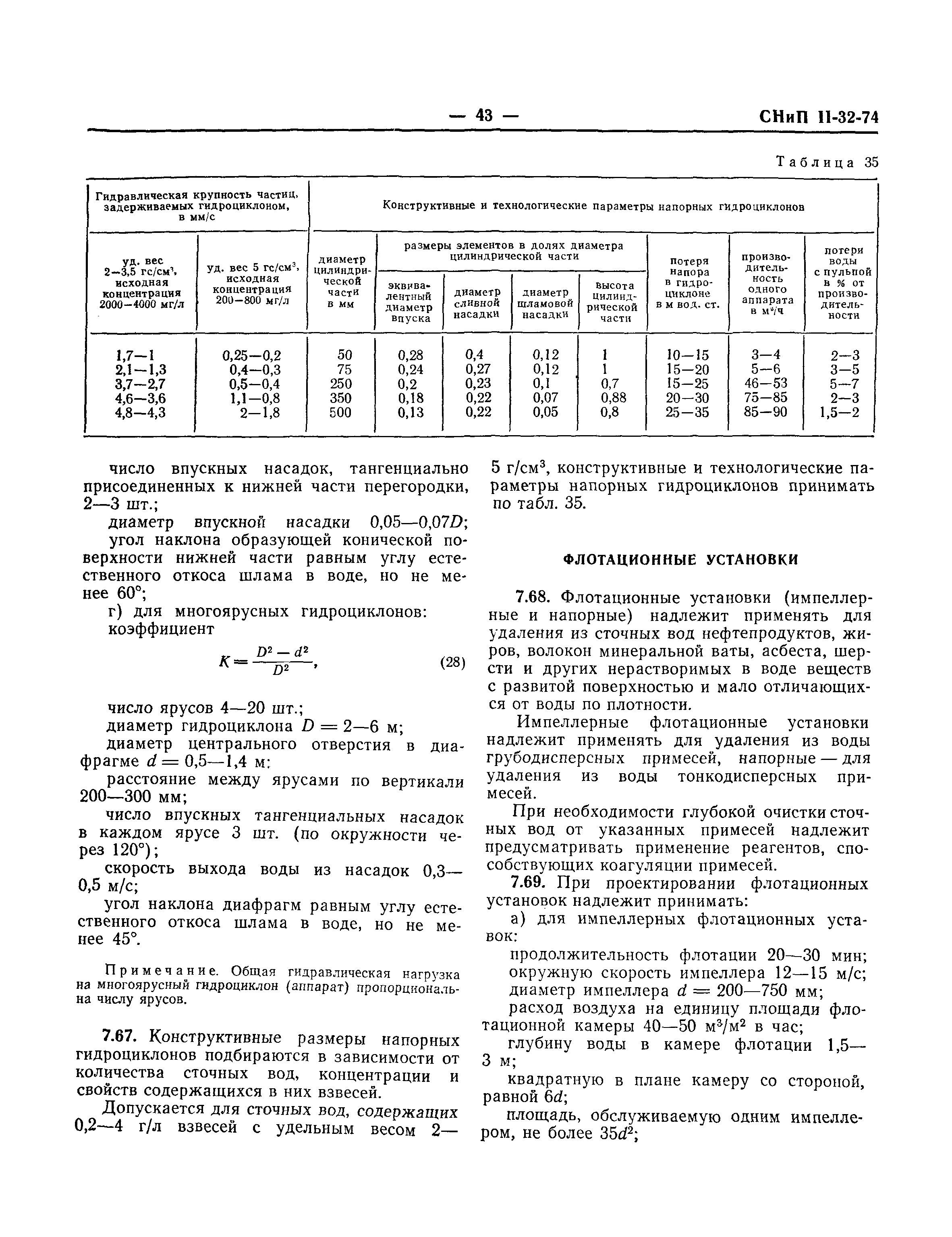 СНиП II-32-74