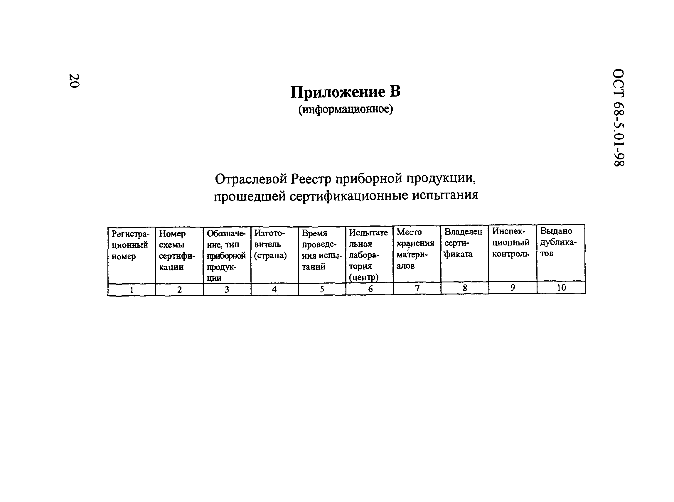 ОСТ 68-5.01-98