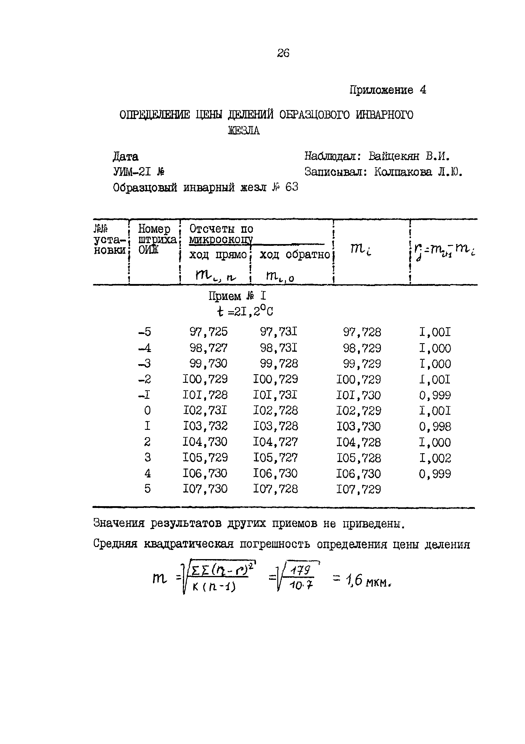 МИ БГЕИ 01-89