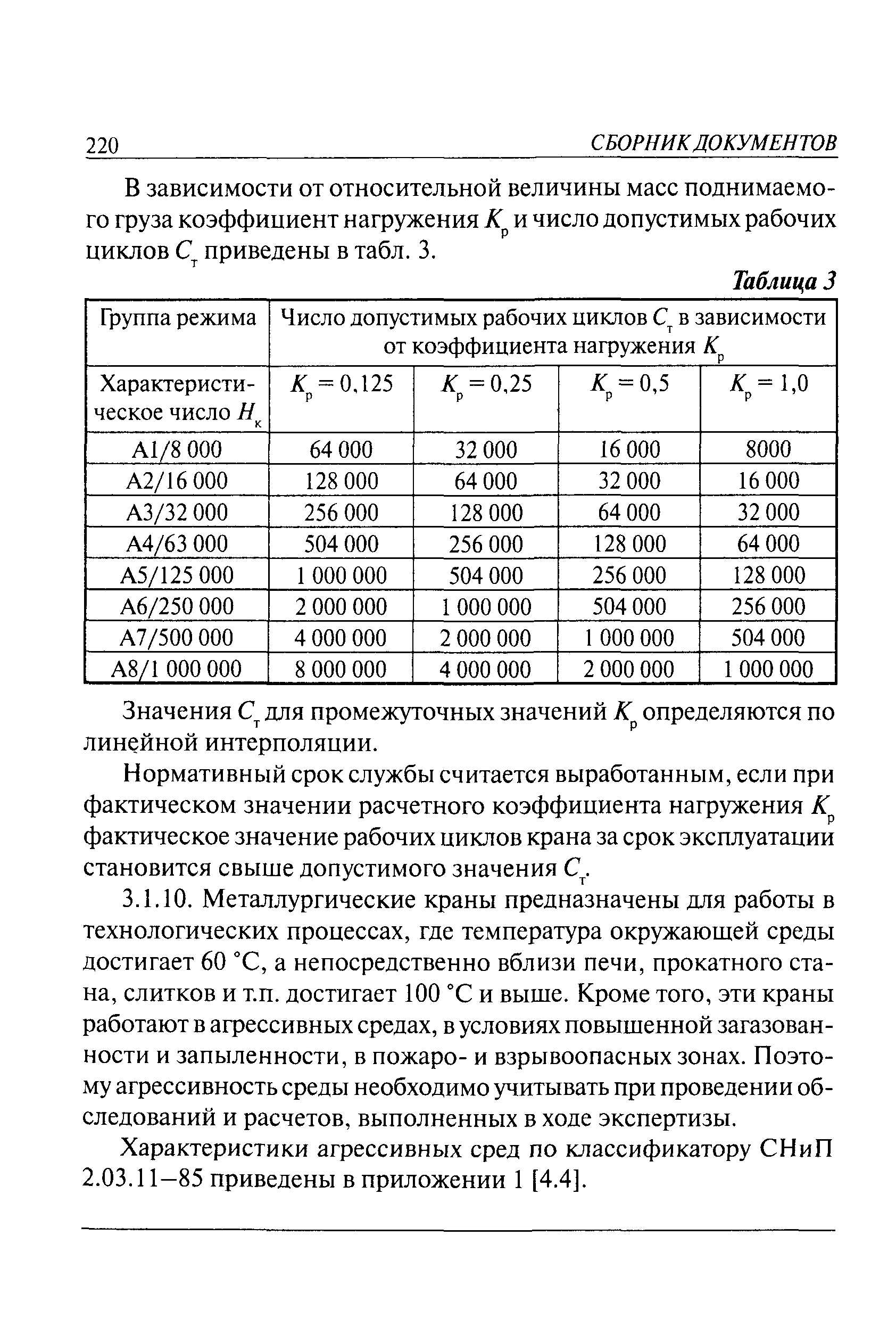 РД 10-112-6-03