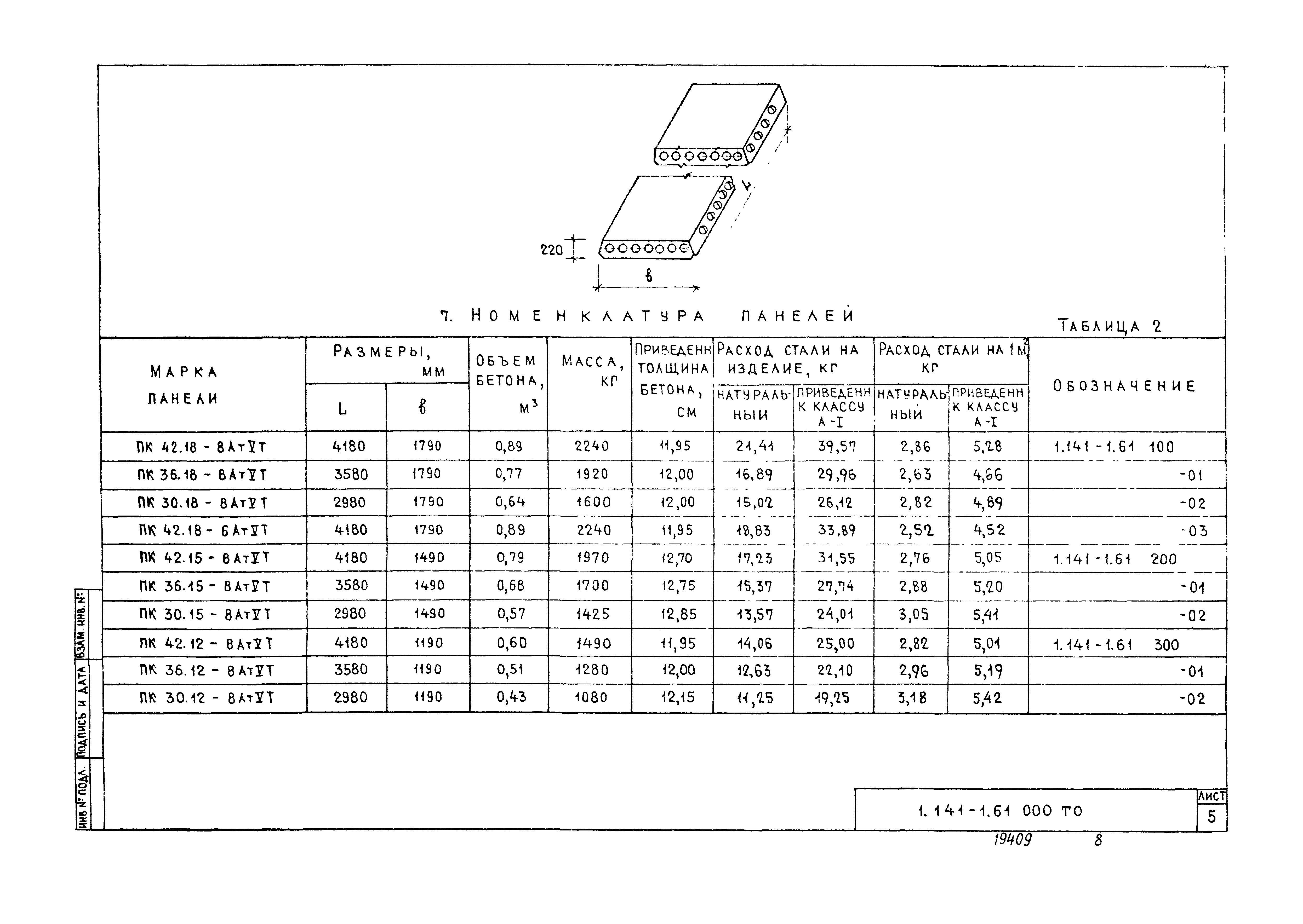 Серия 1.141-1