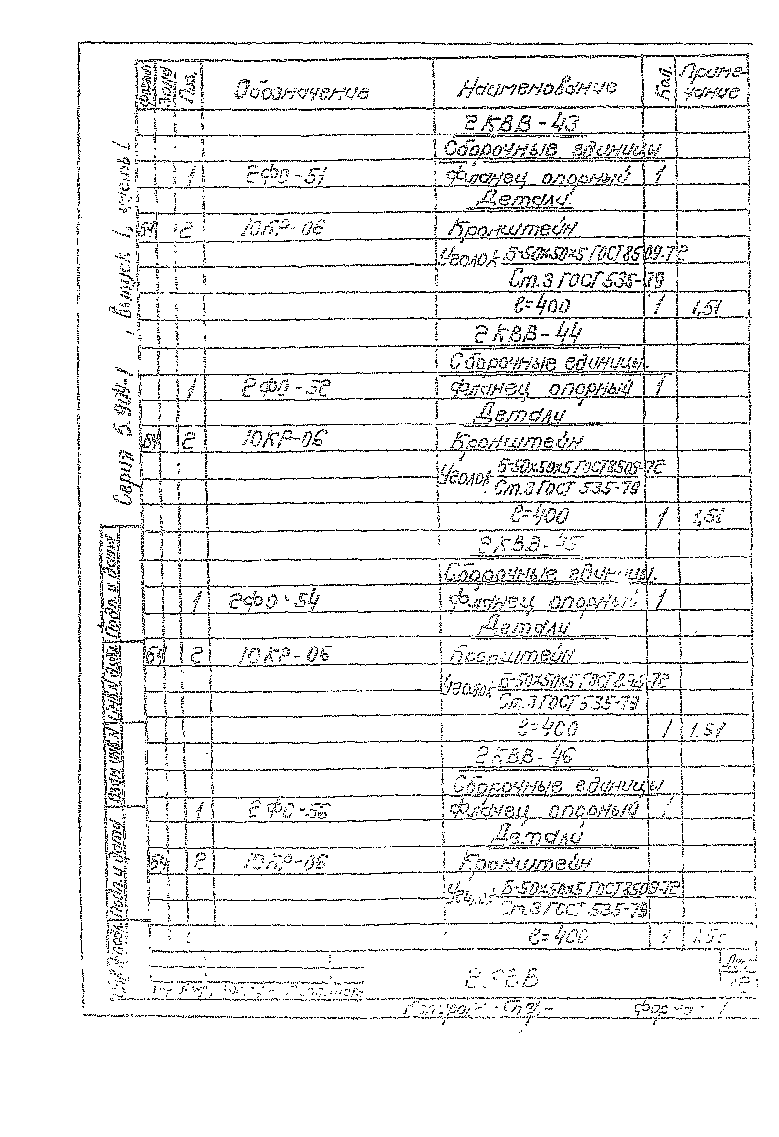 Серия 5.904-1