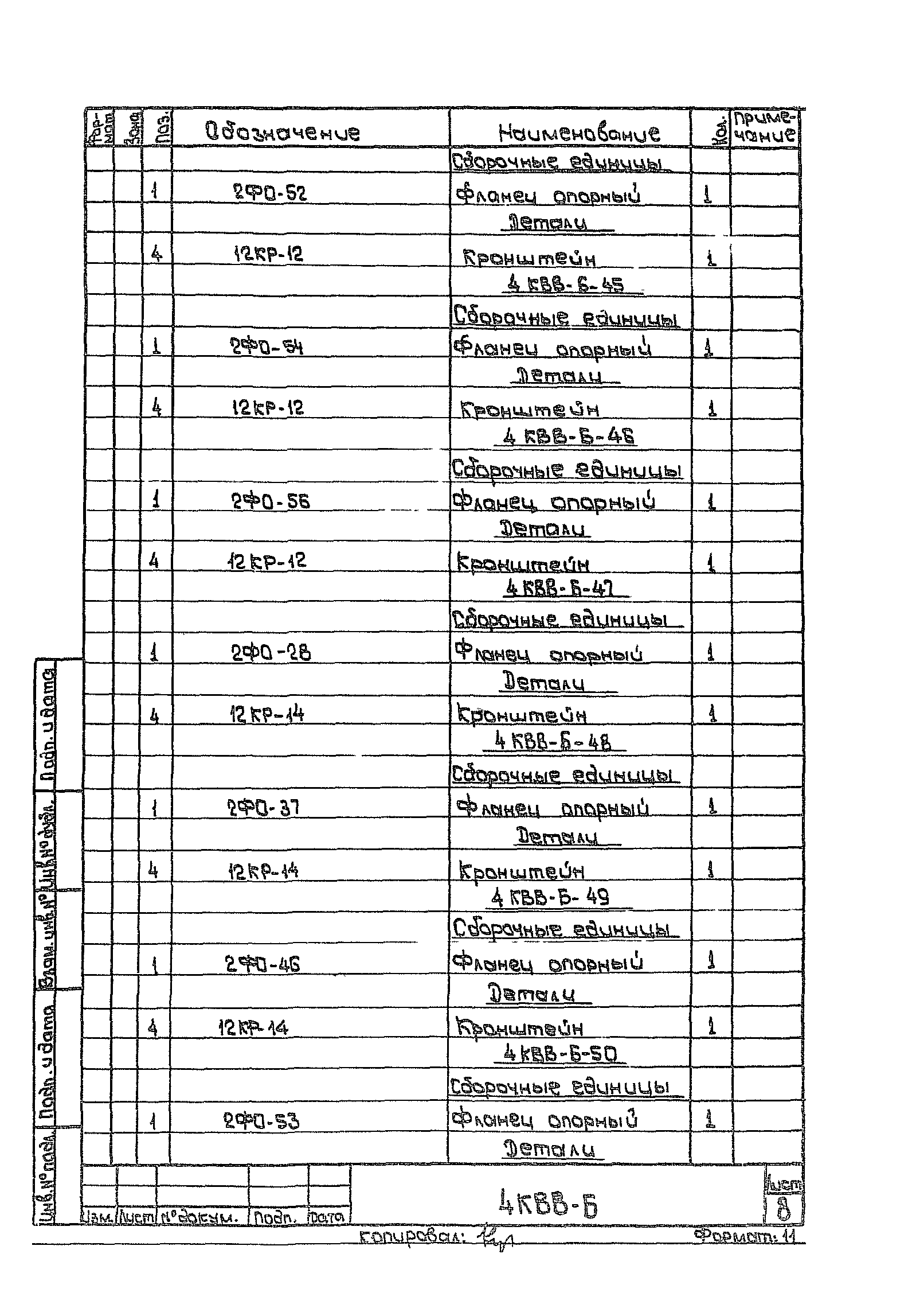 Серия 5.904-1