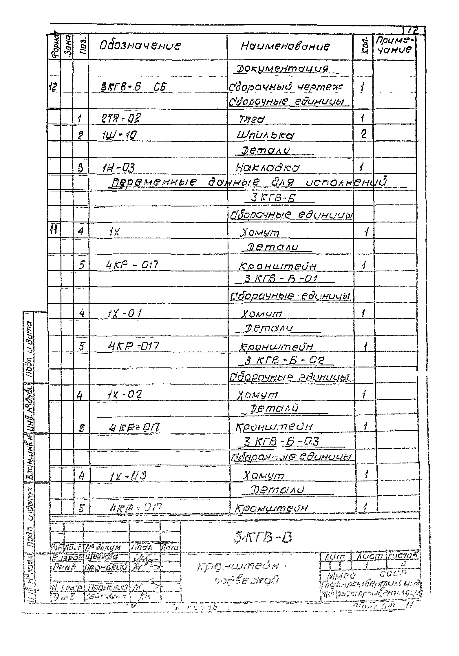 Серия 5.904-1