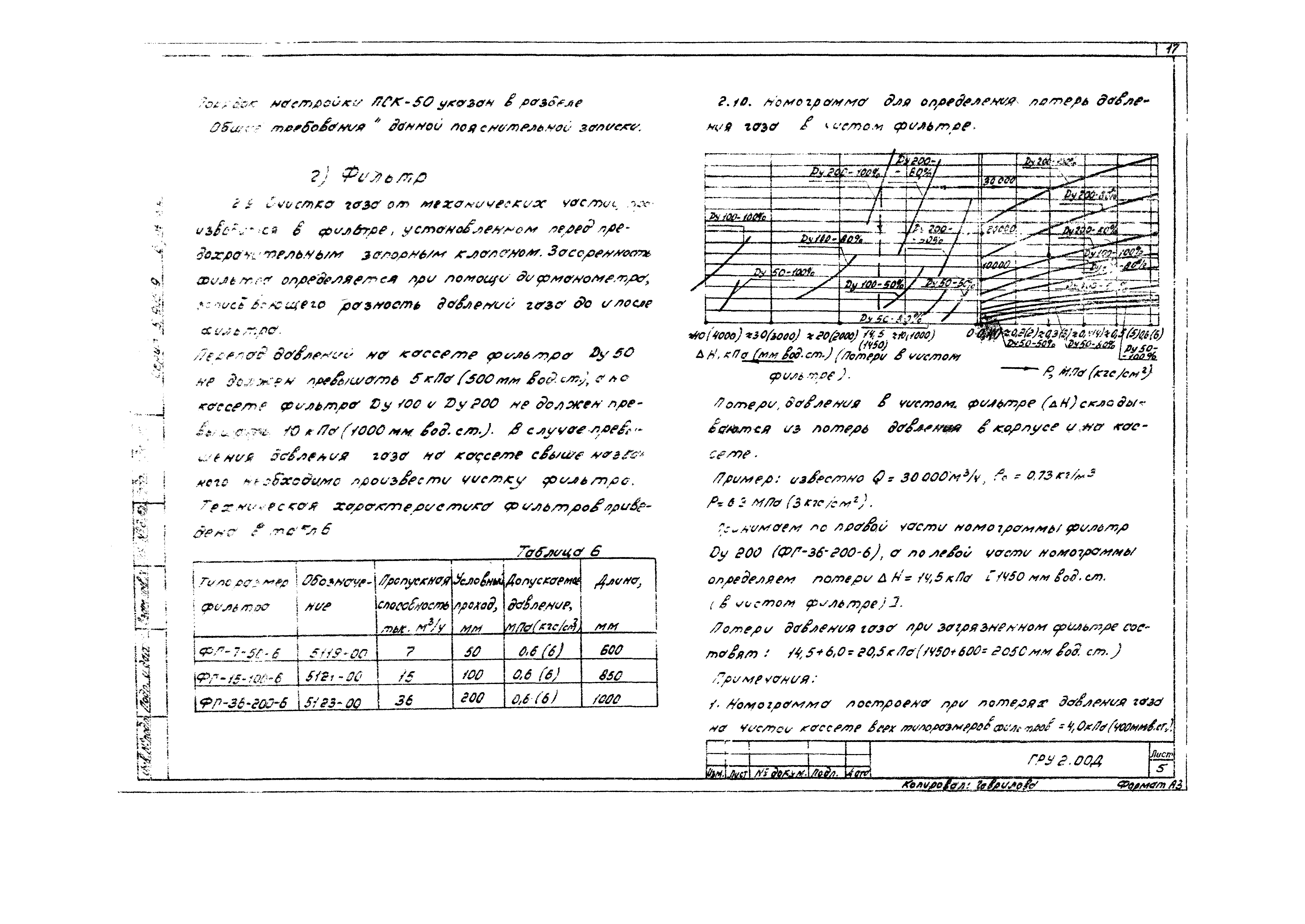 Серия 5.905-9