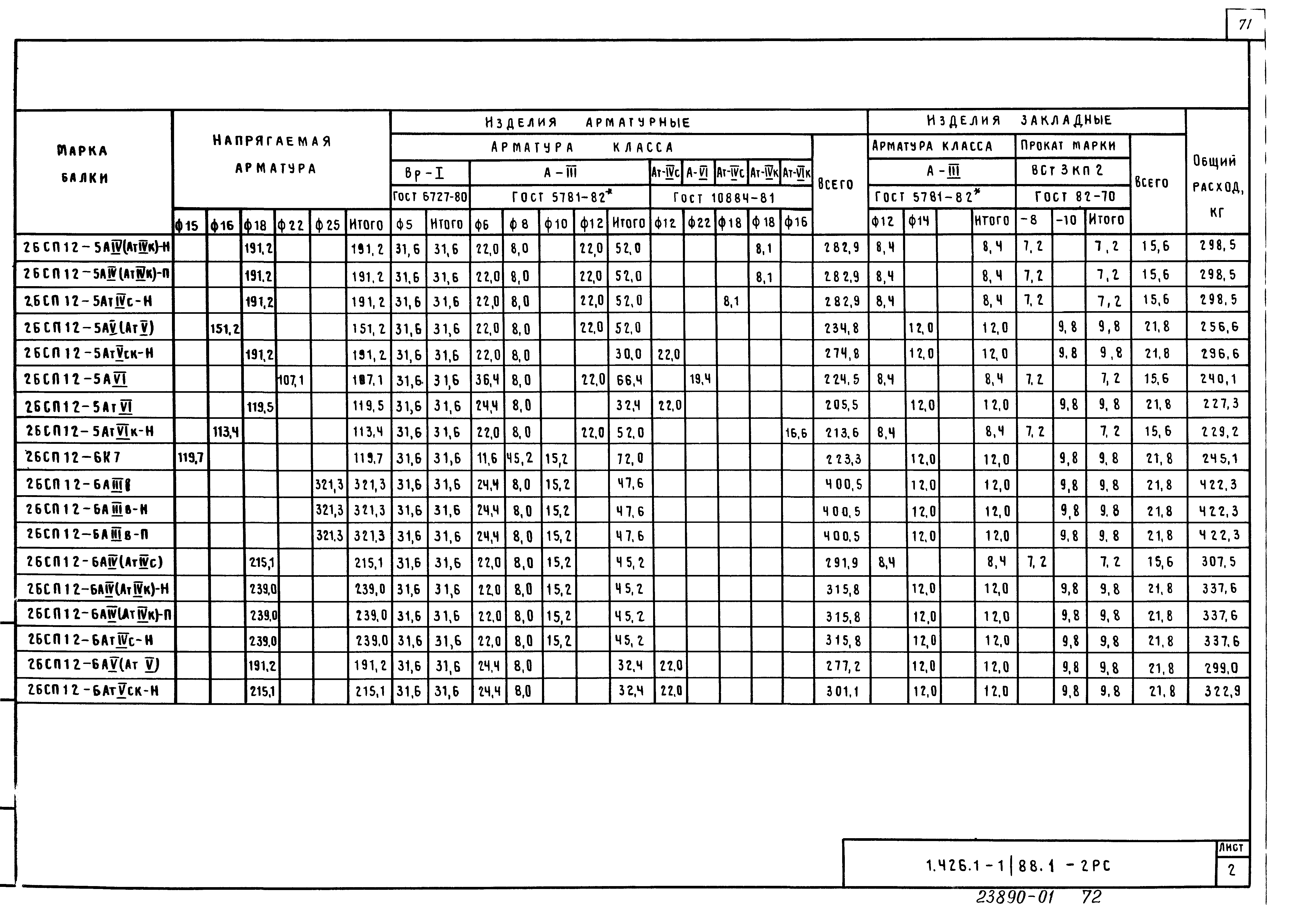 Серия 1.462.1-1/88