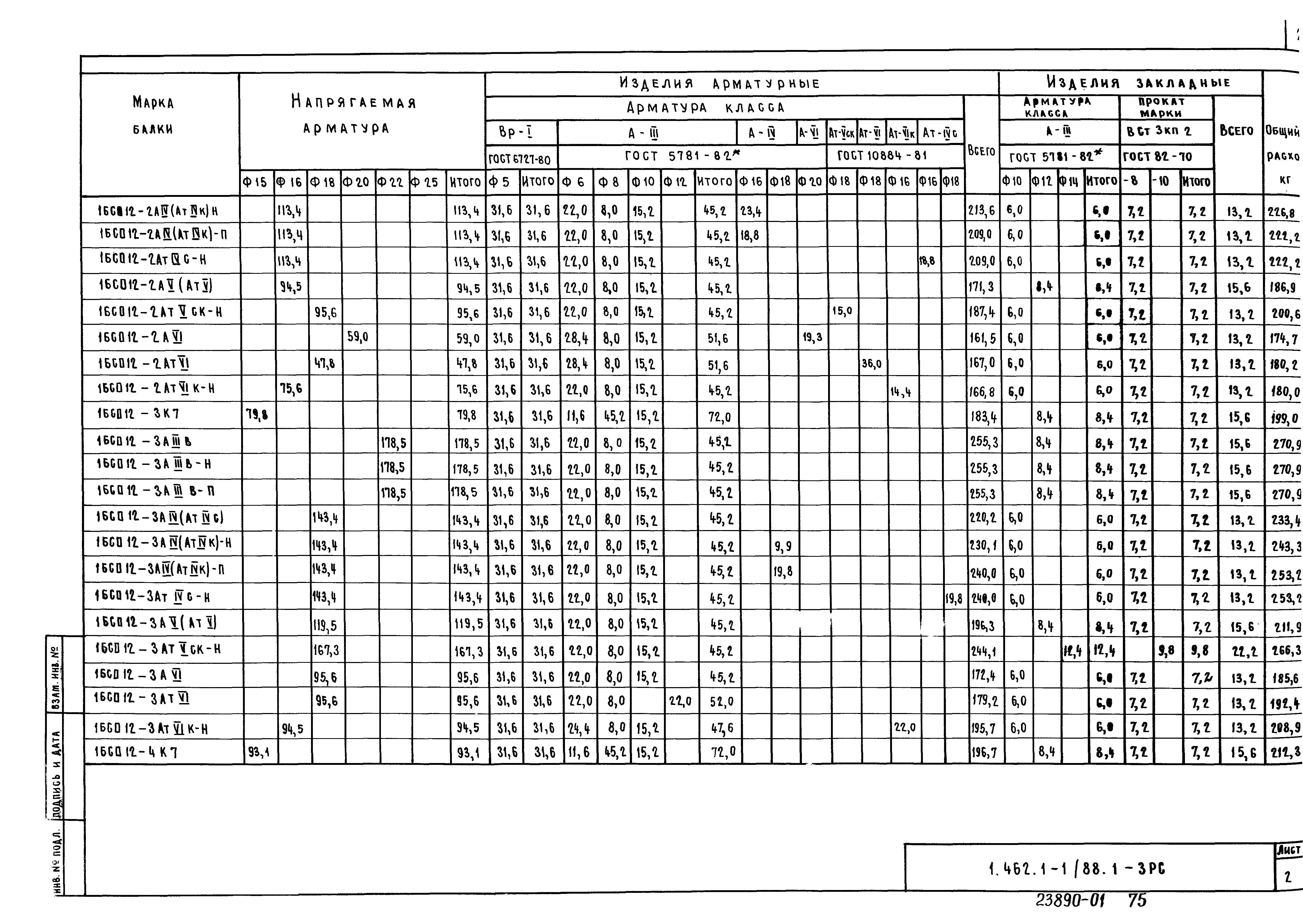 Серия 1.462.1-1/88
