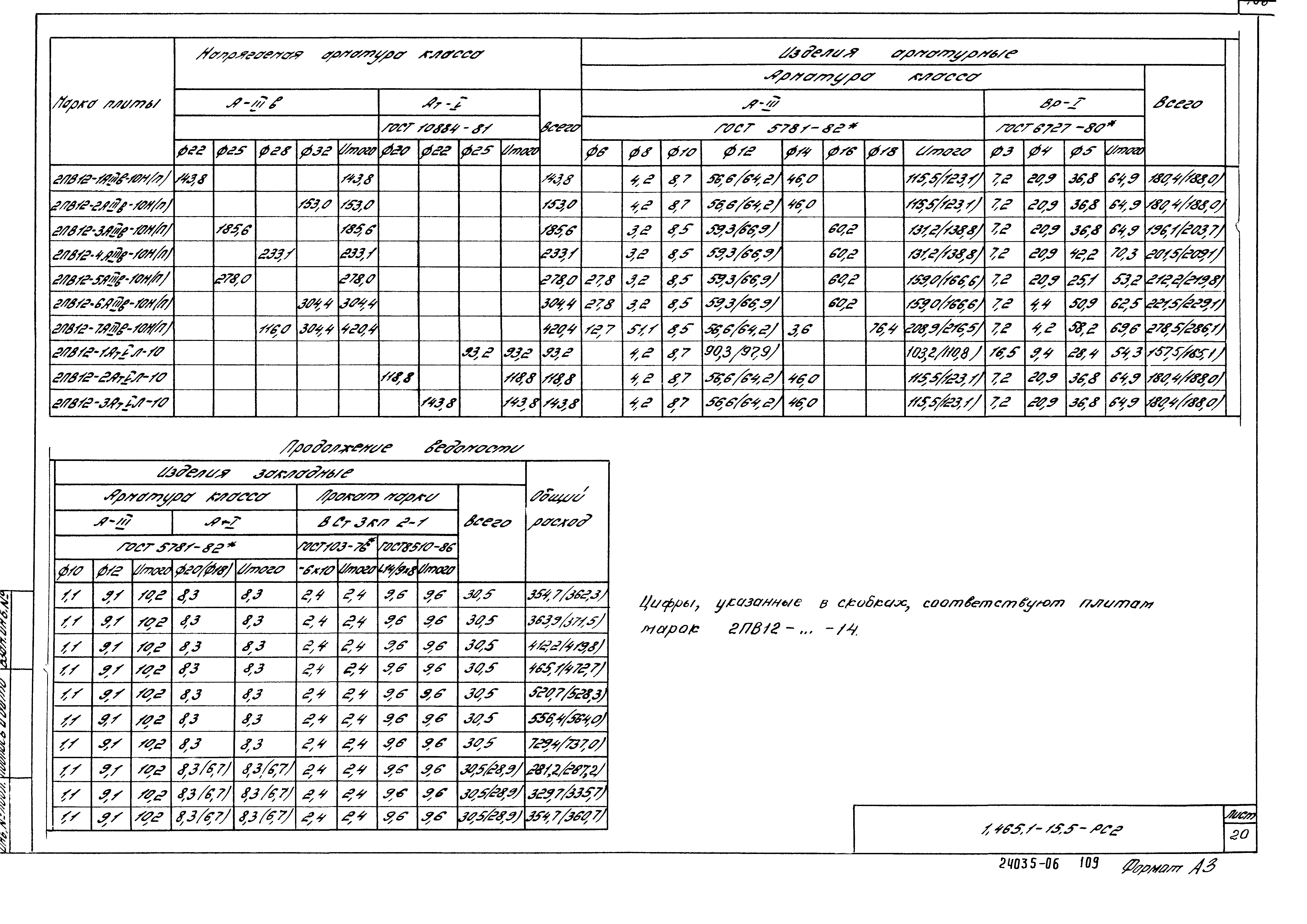 Серия 1.465.1-15