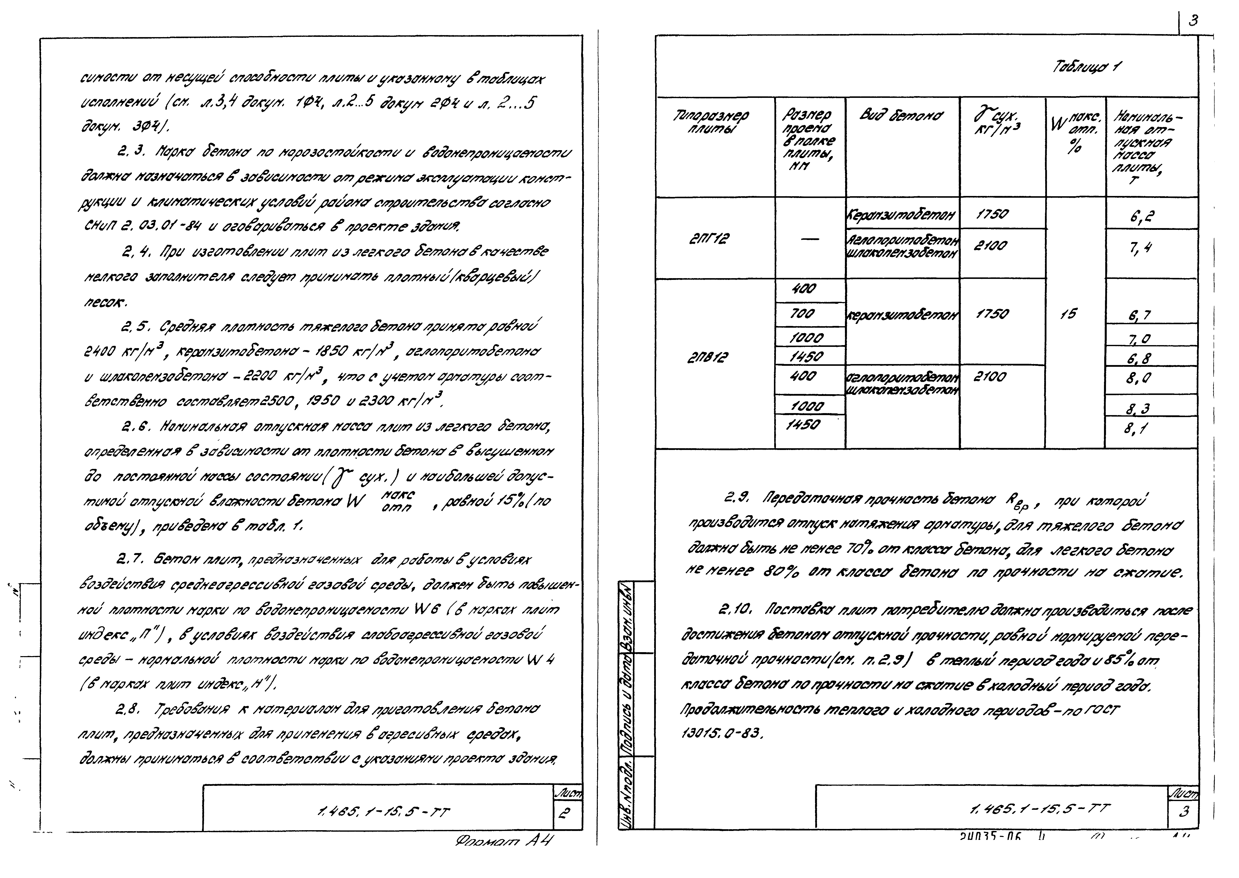 Серия 1.465.1-15