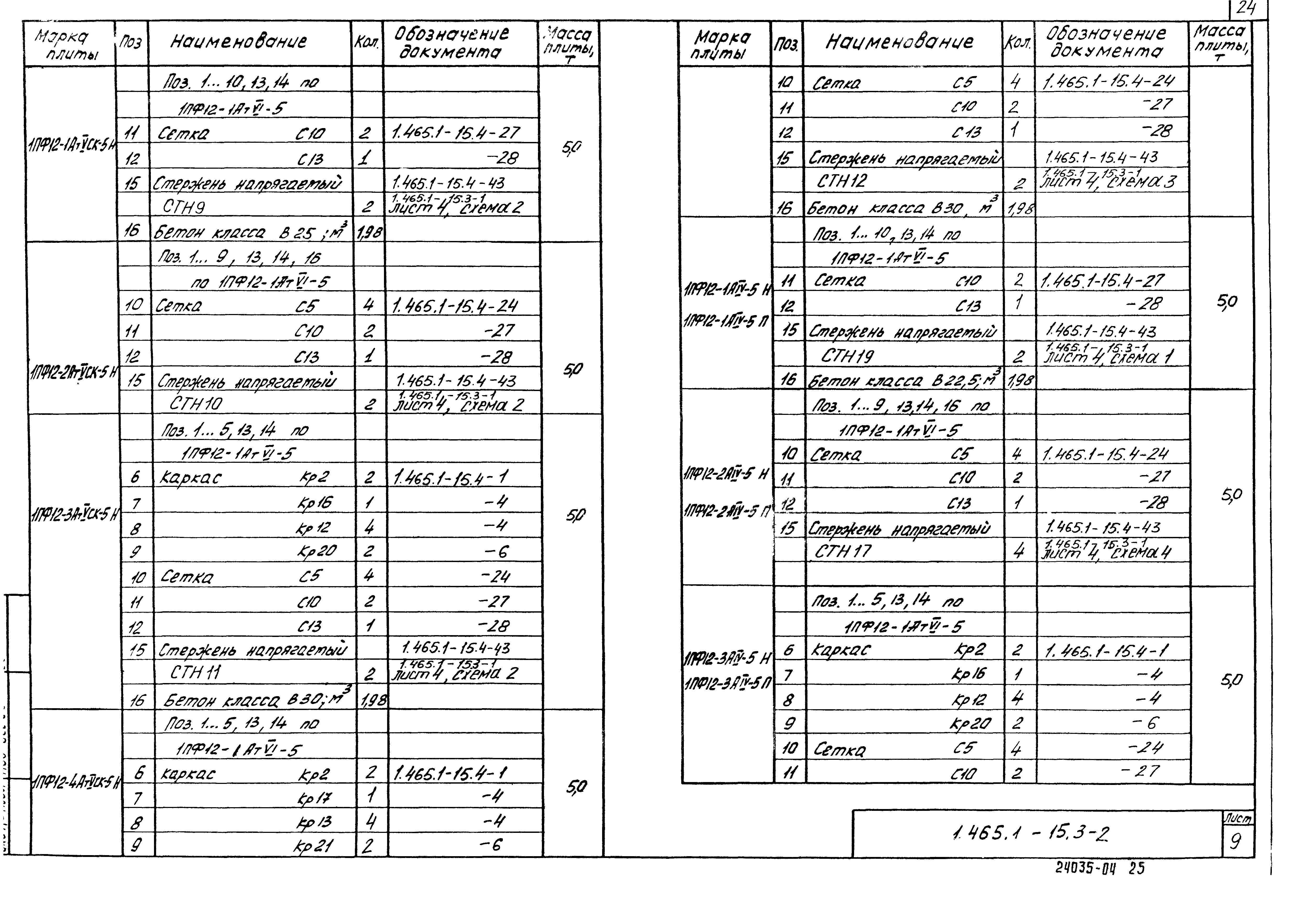 Серия 1.465.1-15