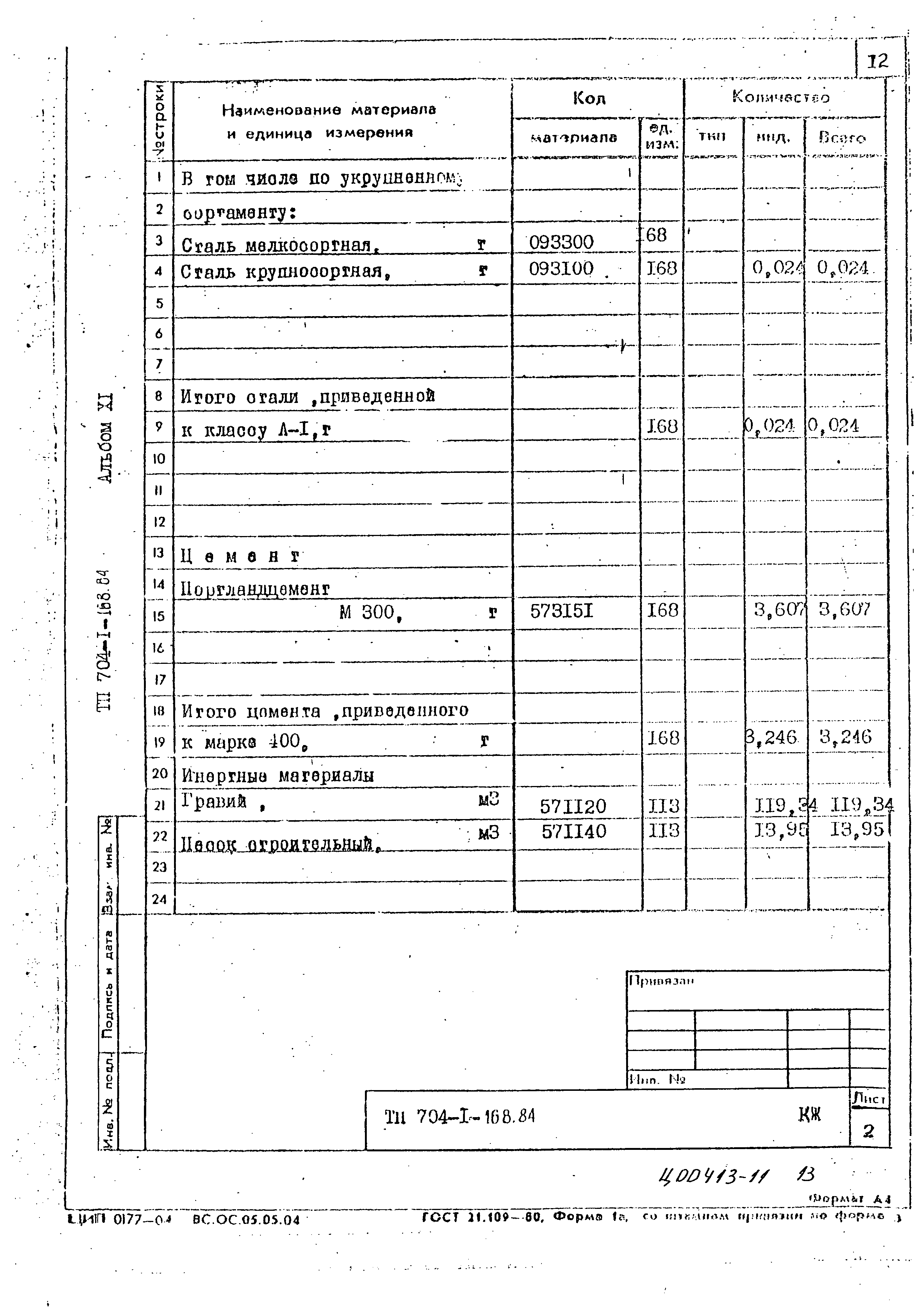 Типовой проект 704-1-168.84