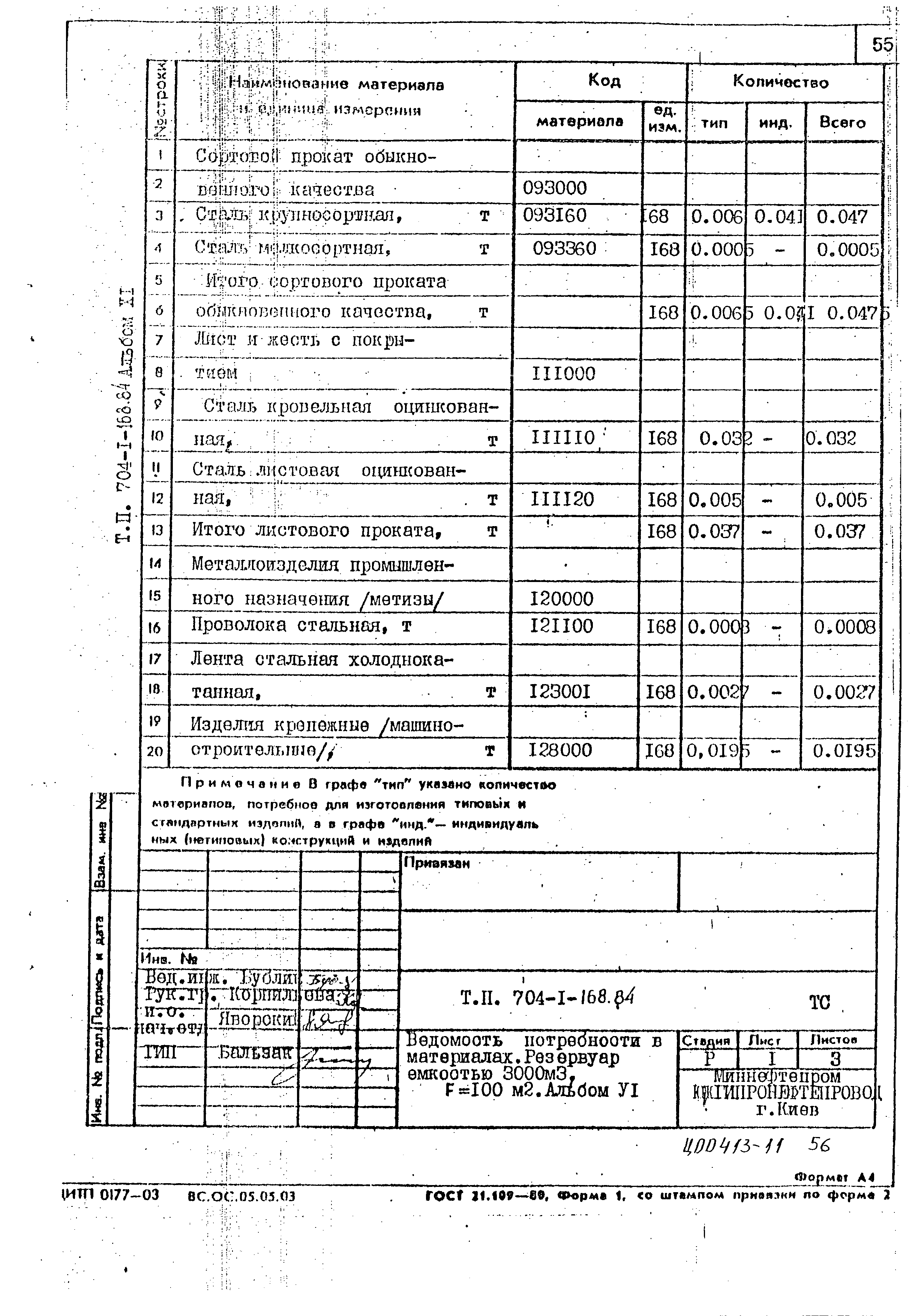 Типовой проект 704-1-168.84