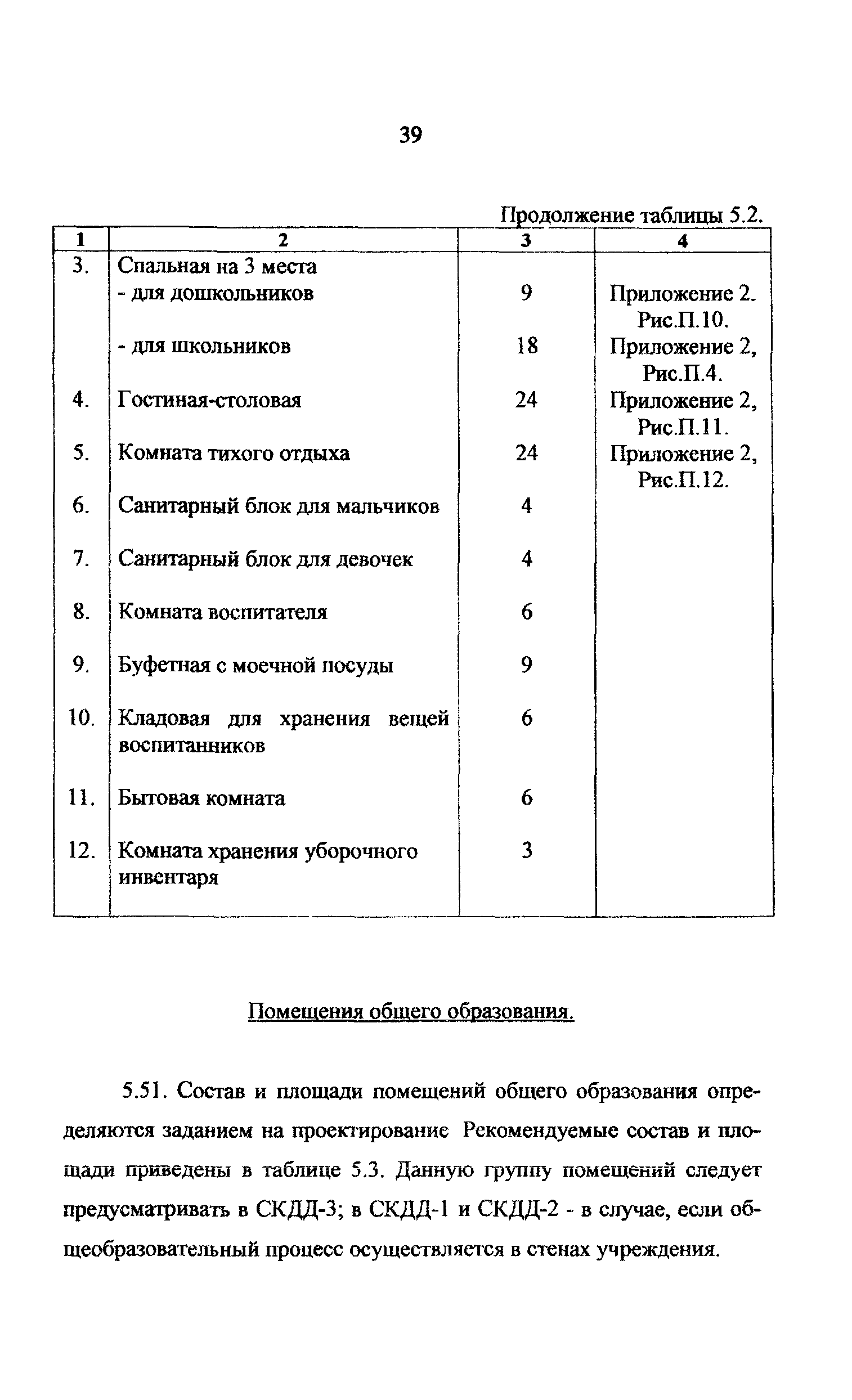Рекомендации