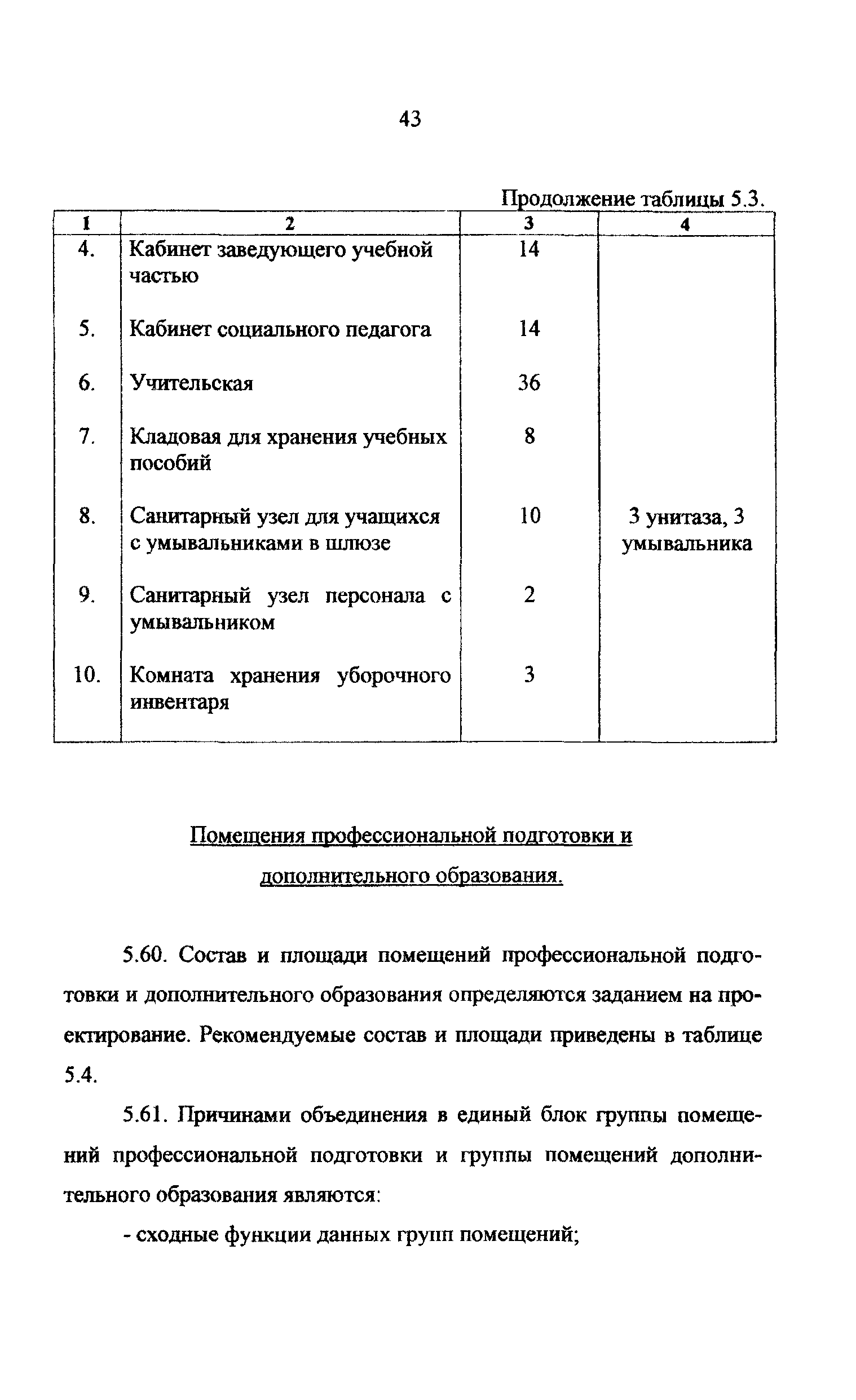 Рекомендации