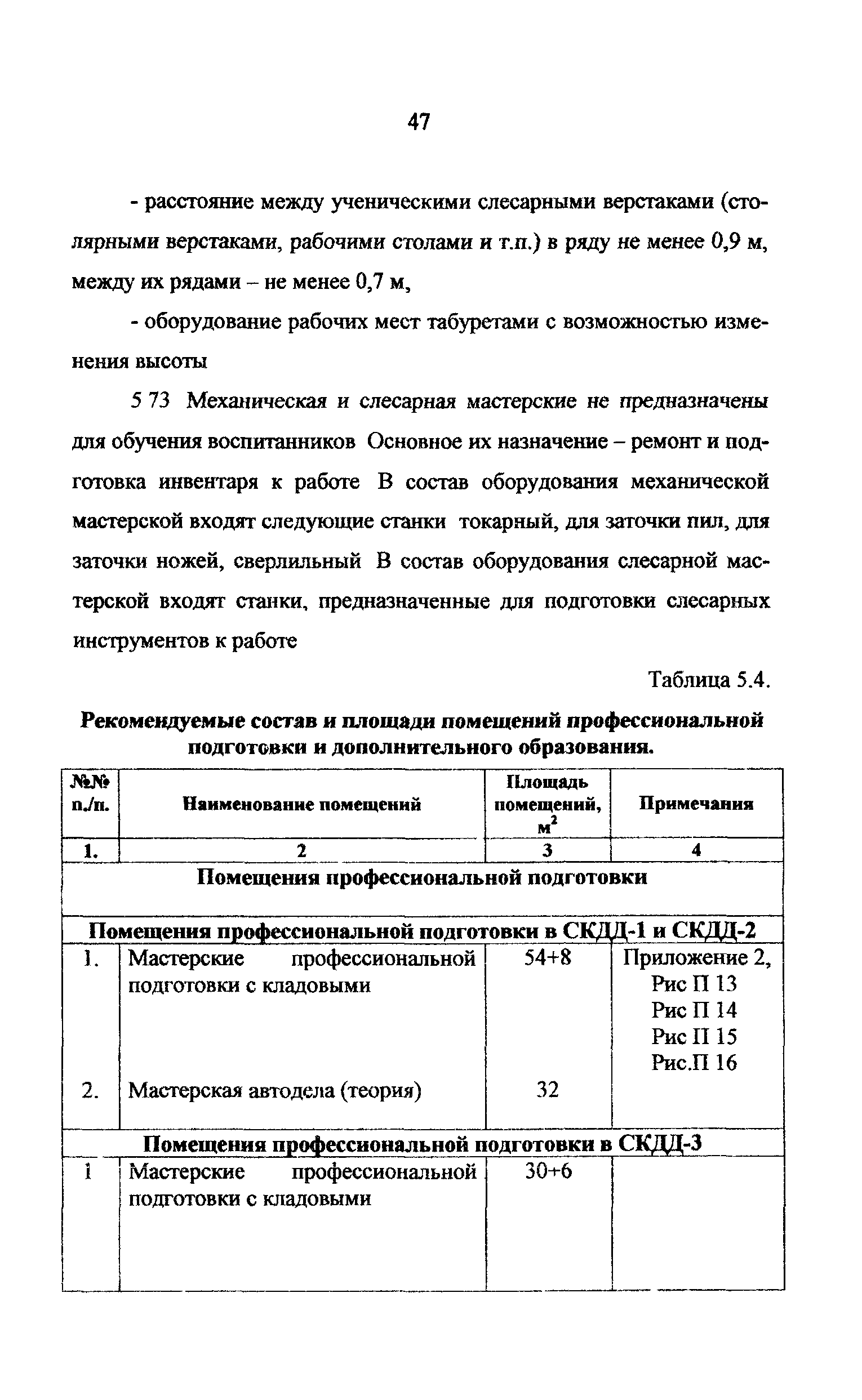 Рекомендации