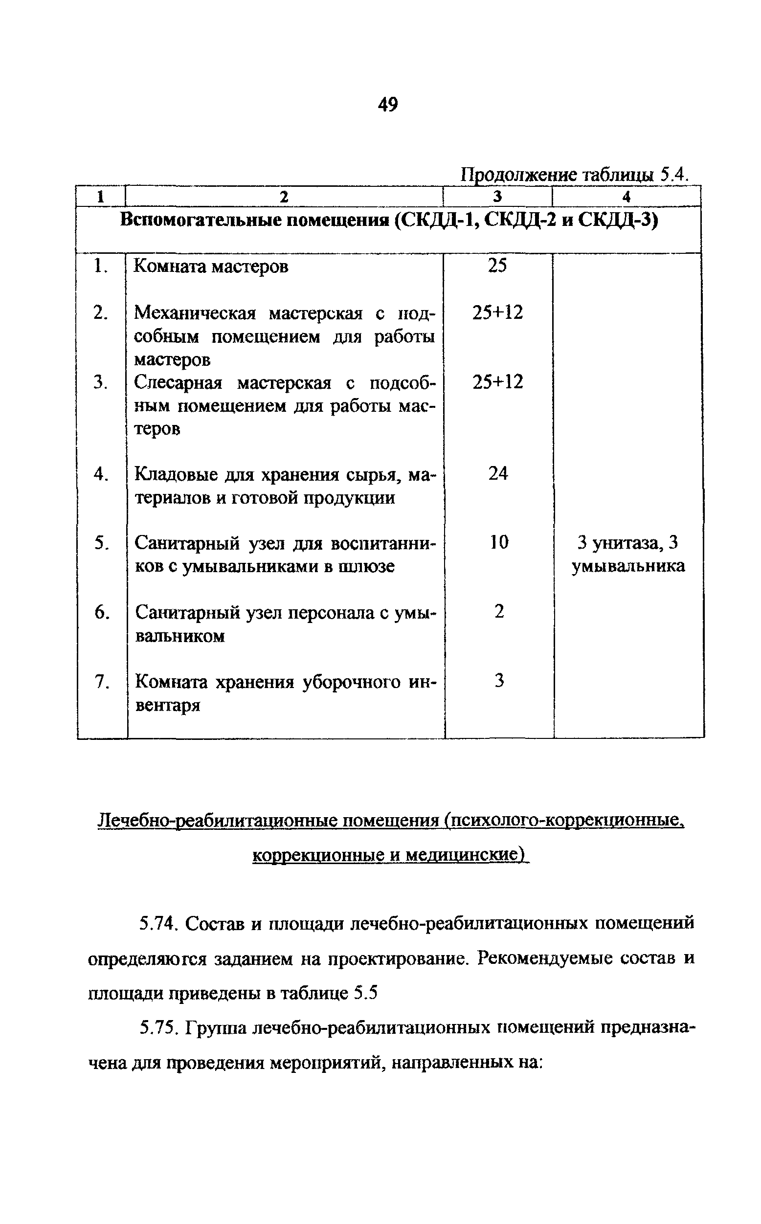Рекомендации