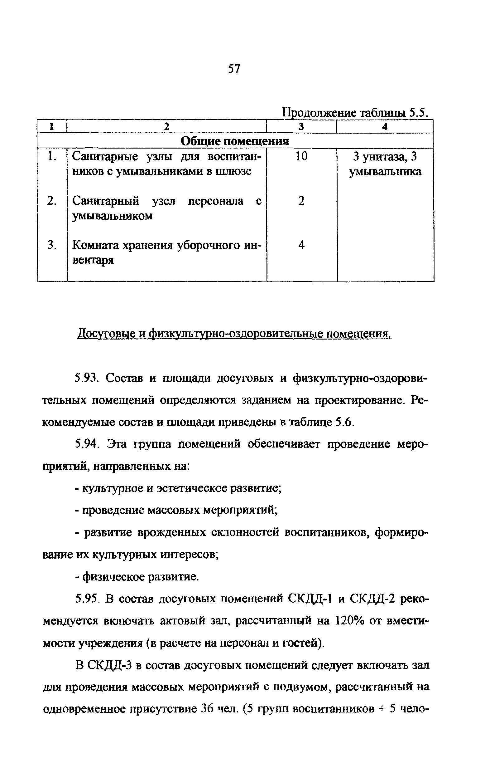 Рекомендации