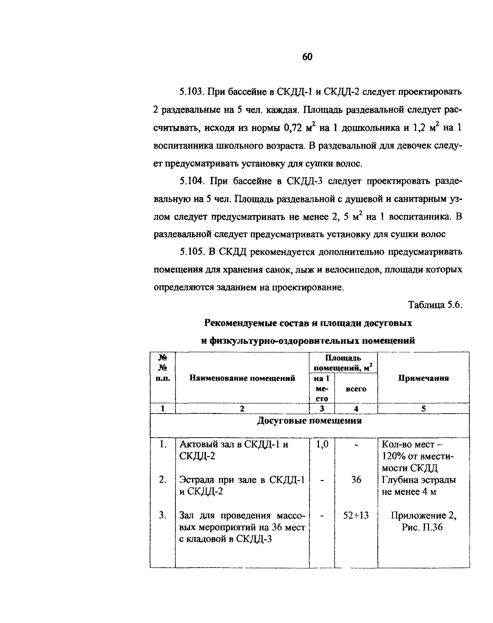 Рекомендации