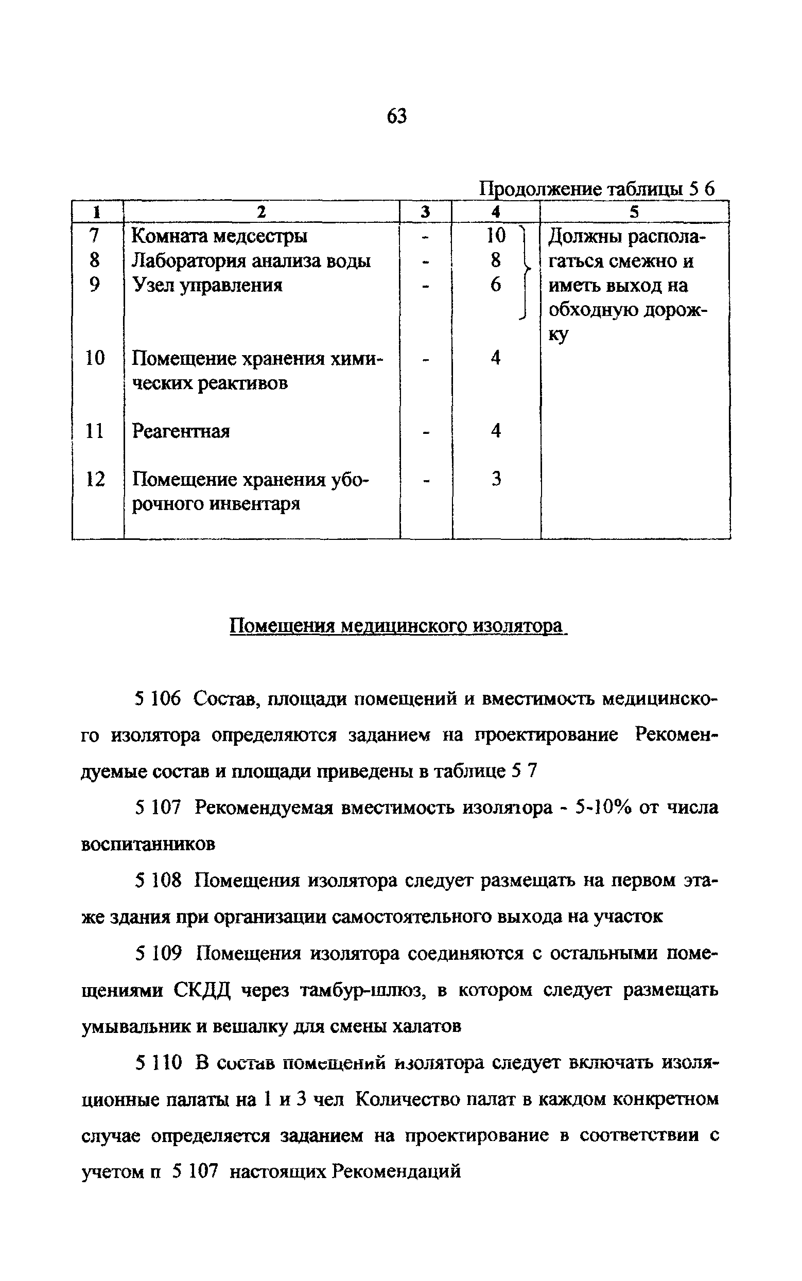 Рекомендации
