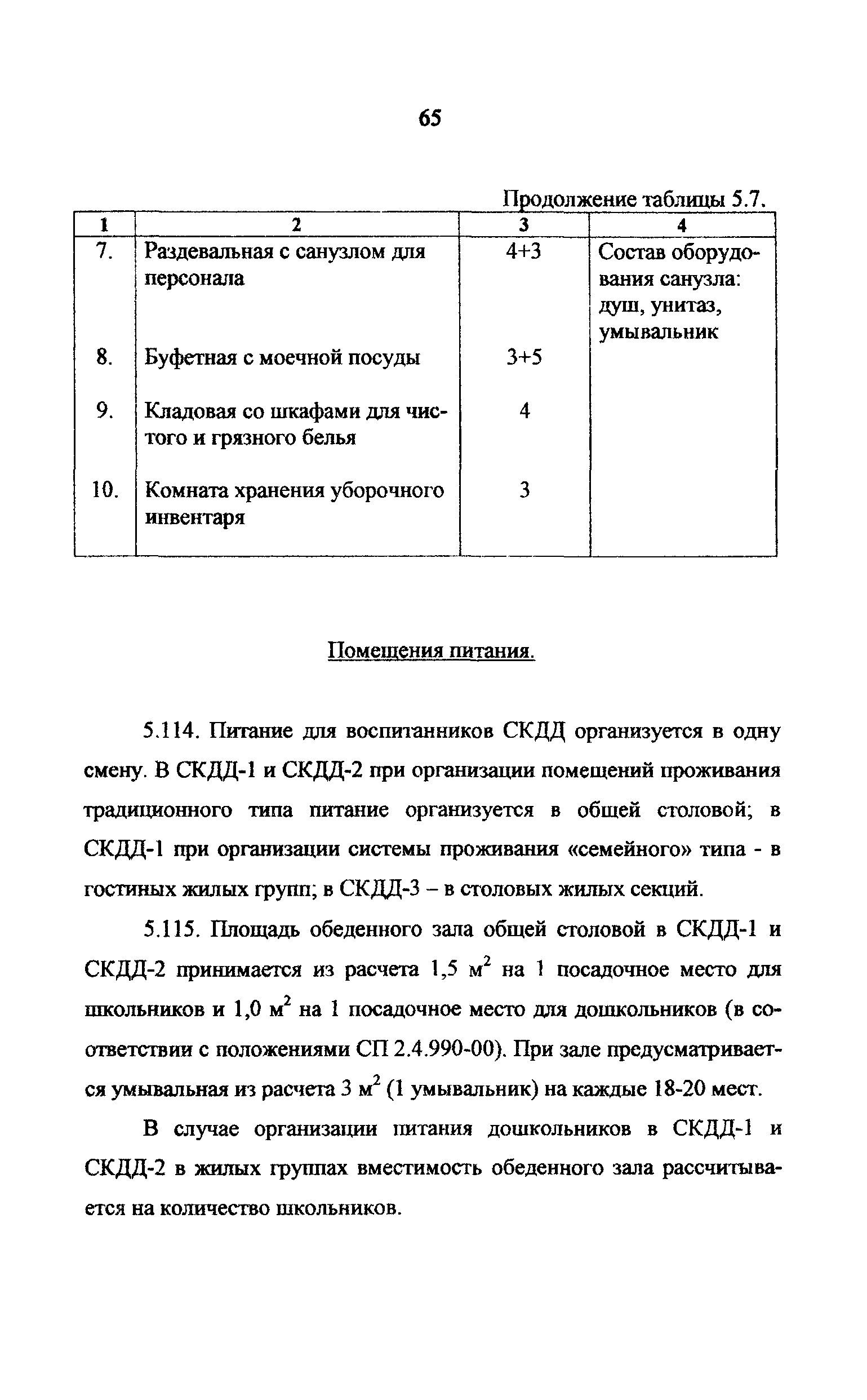 Рекомендации