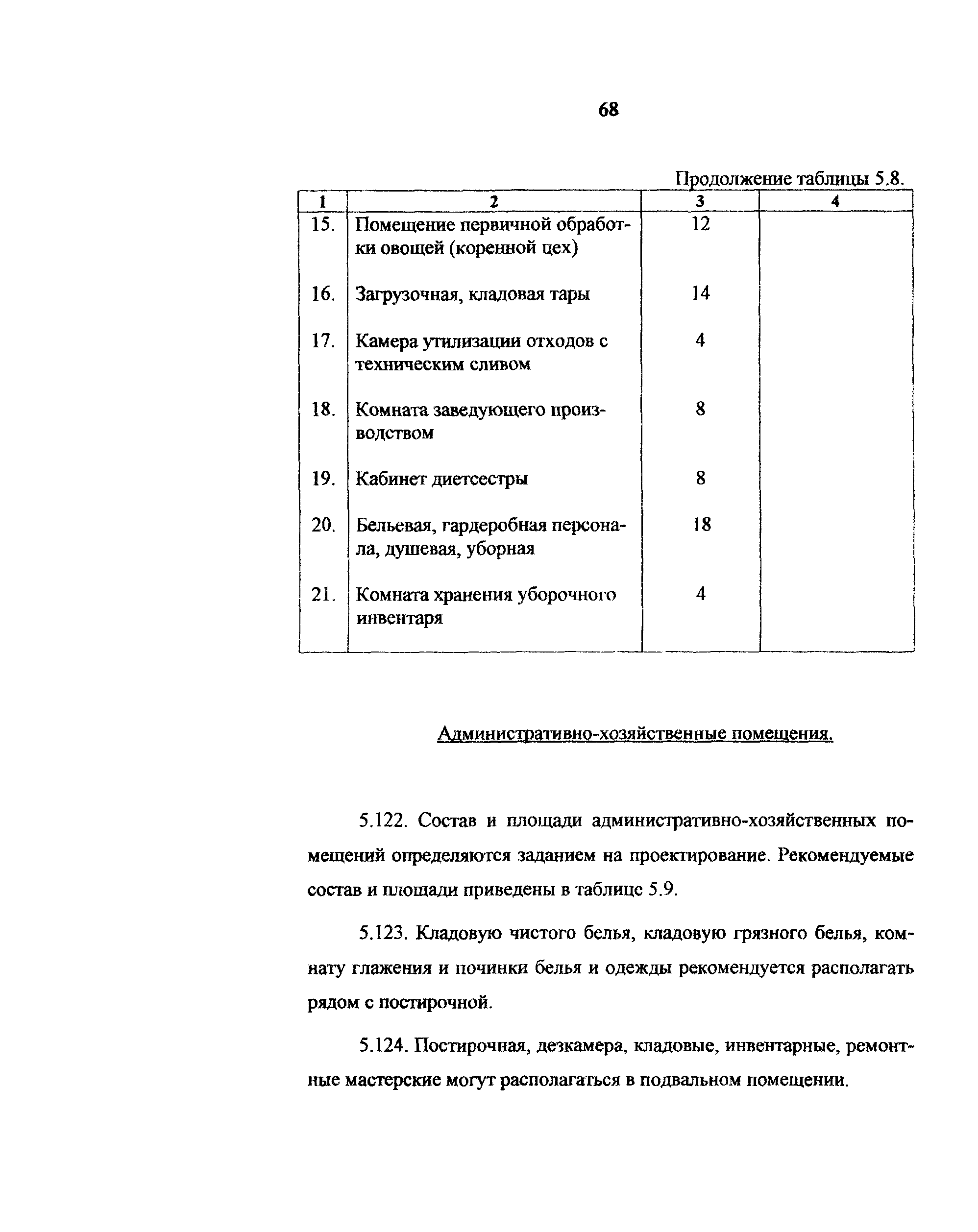 Рекомендации