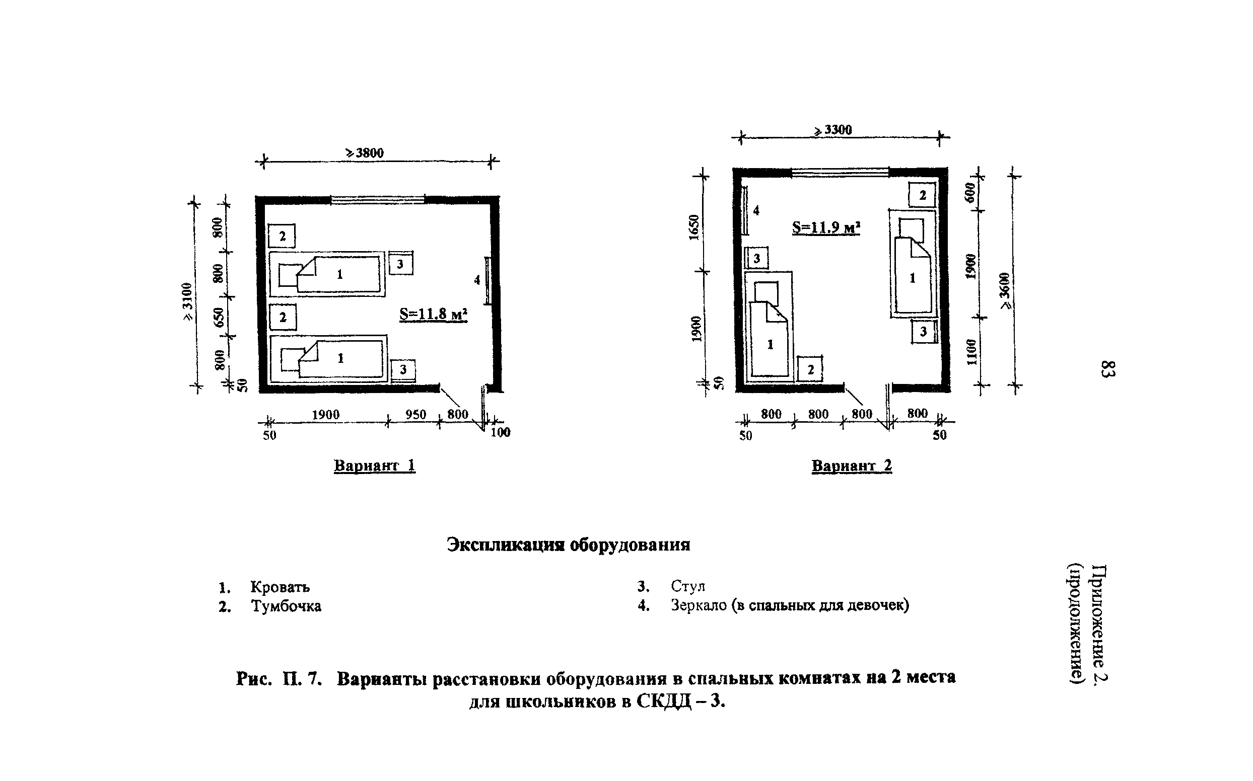 Рекомендации